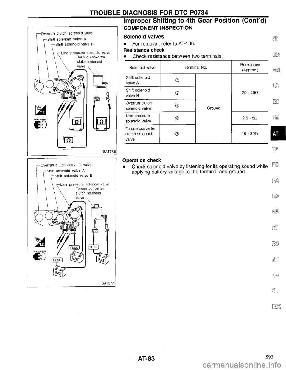 INFINITI QX4 1997 Factory Manual Online 593 INFINITI QX4 1997 Factory Manual Online 593