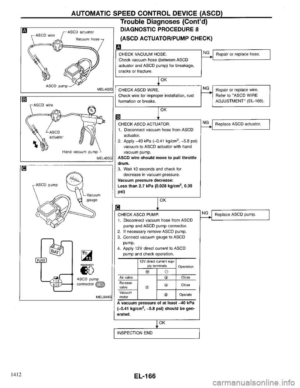 INFINITI QX4 1997 Factory Service Manual 1412 INFINITI QX4 1997 Factory Service Manual 1412