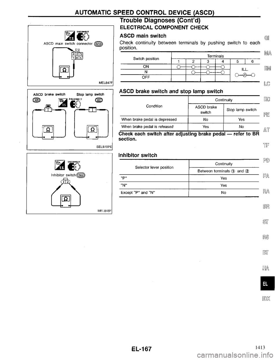 INFINITI QX4 1997 Factory Service Manual 1413 INFINITI QX4 1997 Factory Service Manual 1413