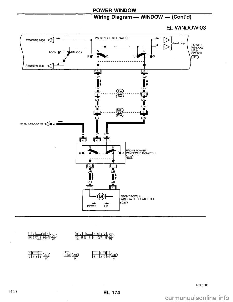 INFINITI QX4 1997 Factory Service Manual 1420 INFINITI QX4 1997 Factory Service Manual 1420
