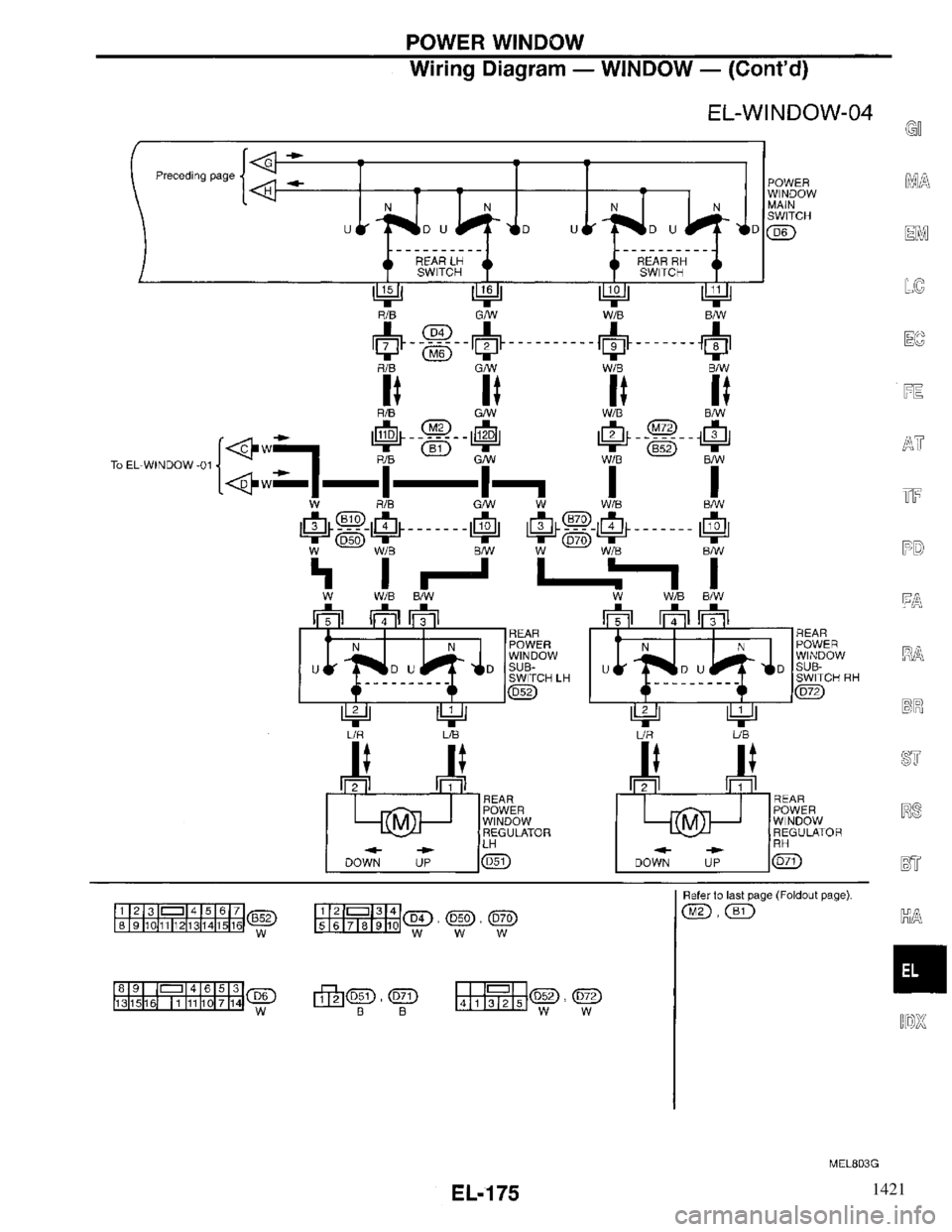 INFINITI QX4 1997 Factory Service Manual 1421 INFINITI QX4 1997 Factory Service Manual 1421
