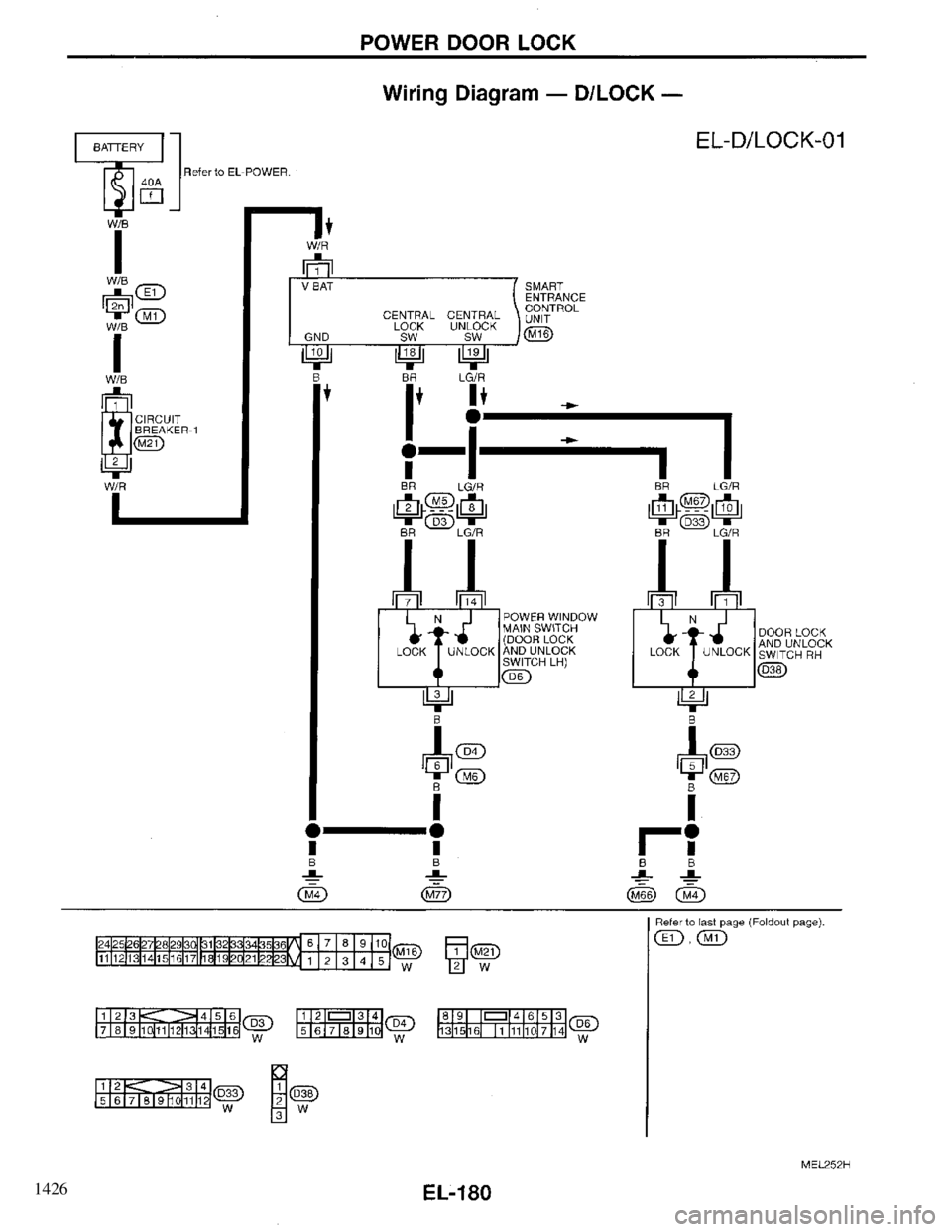 INFINITI QX4 1997 Factory Service Manual 1426 INFINITI QX4 1997 Factory Service Manual 1426