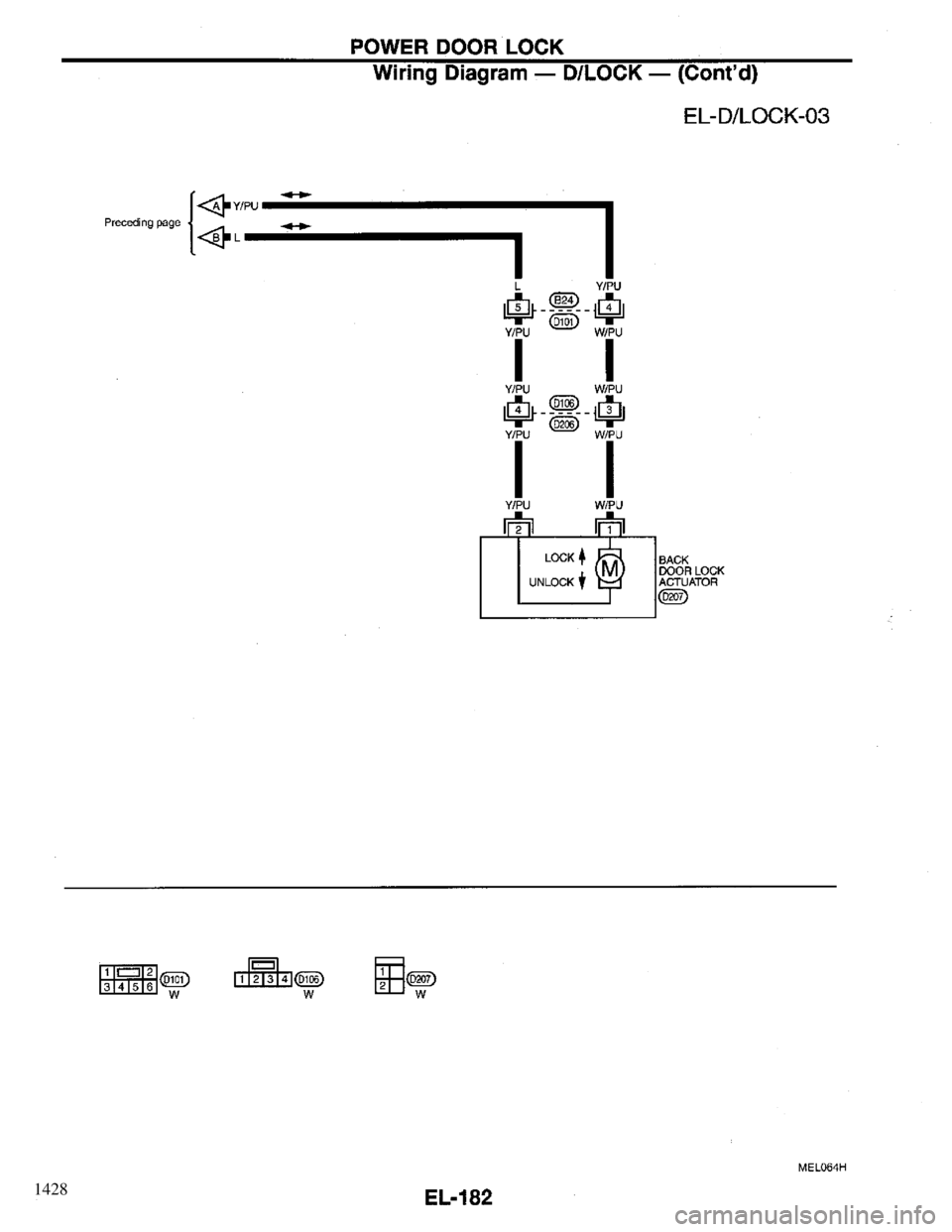 INFINITI QX4 1997 Factory Service Manual 1428 INFINITI QX4 1997 Factory Service Manual 1428