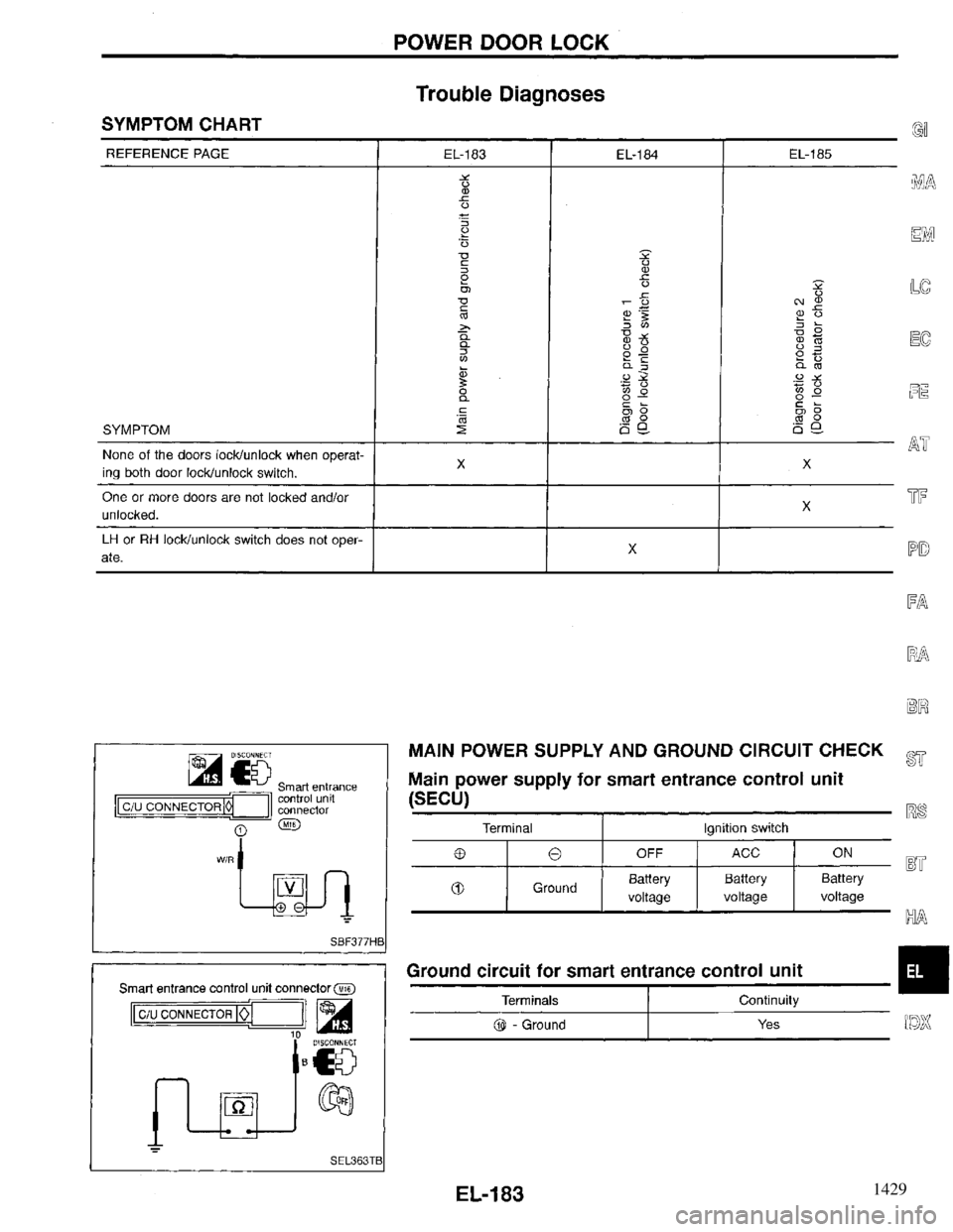 INFINITI QX4 1997 Factory Service Manual 1429 INFINITI QX4 1997 Factory Service Manual 1429