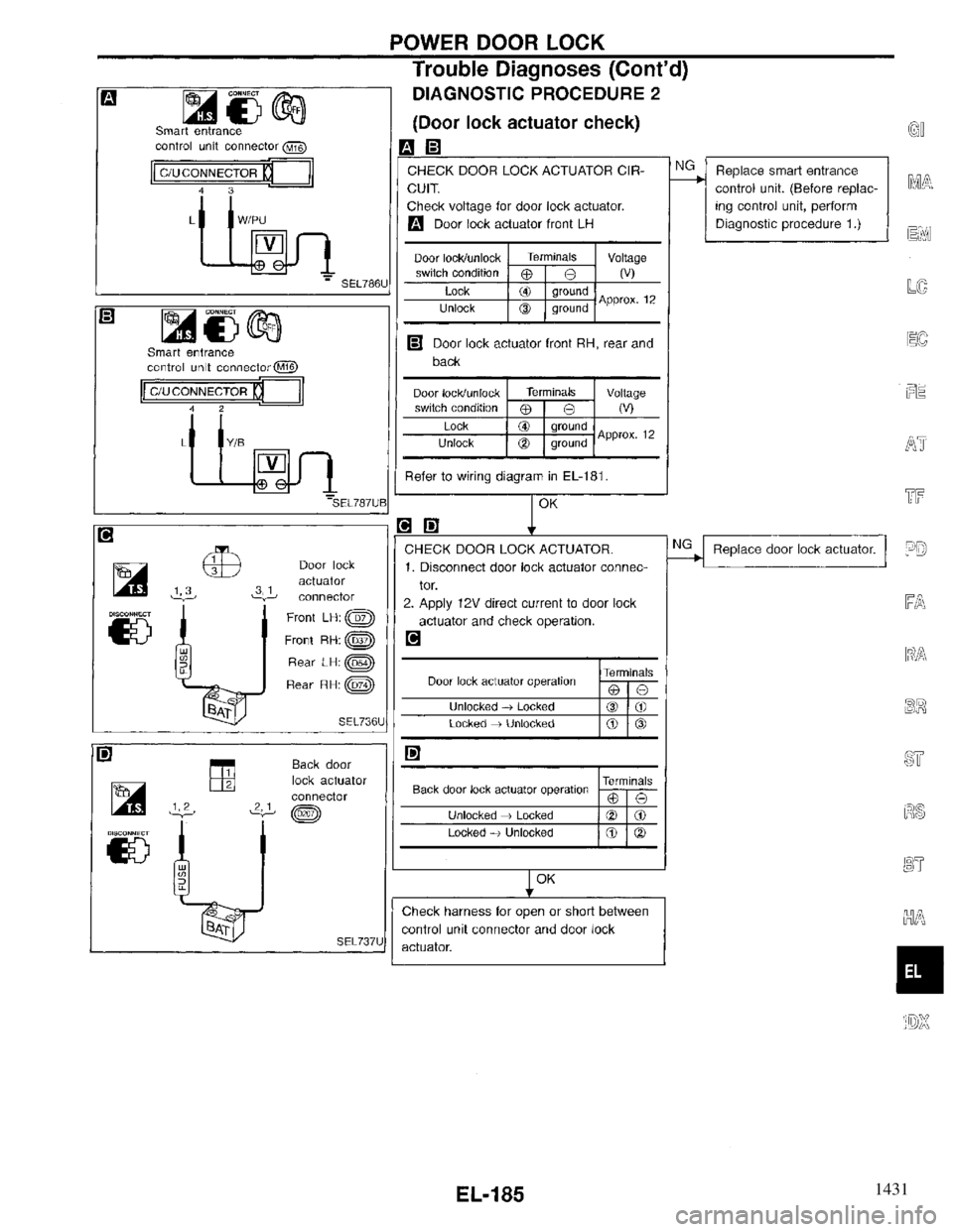 INFINITI QX4 1997 Factory Service Manual 1431 INFINITI QX4 1997 Factory Service Manual 1431