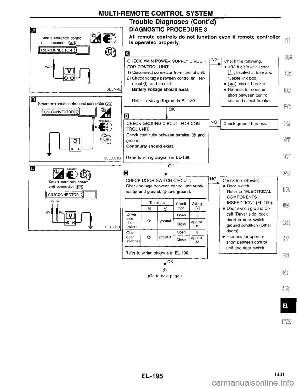 INFINITI QX4 1997 Factory Service Manual 1441 INFINITI QX4 1997 Factory Service Manual 1441