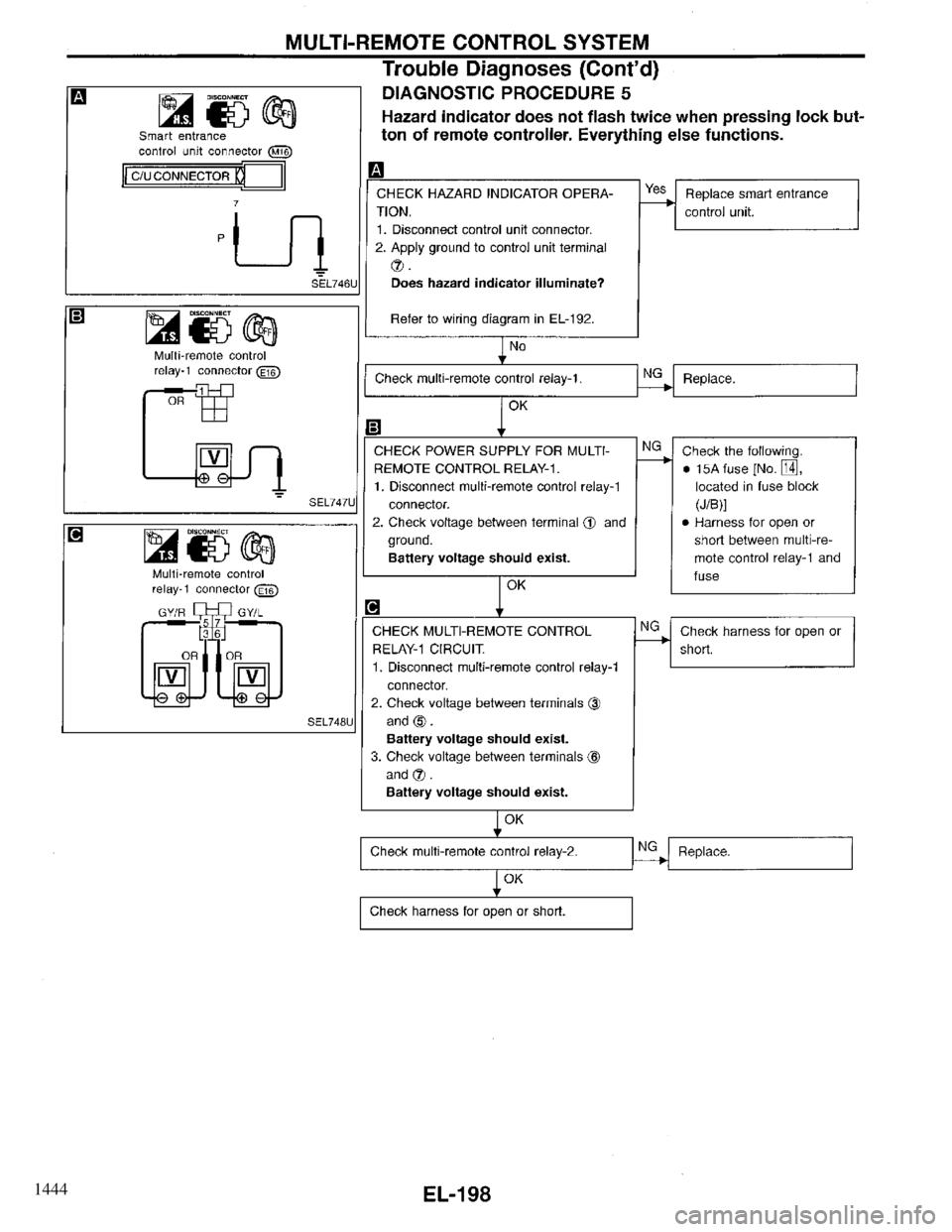INFINITI QX4 1997 Factory Service Manual 1444 INFINITI QX4 1997 Factory Service Manual 1444