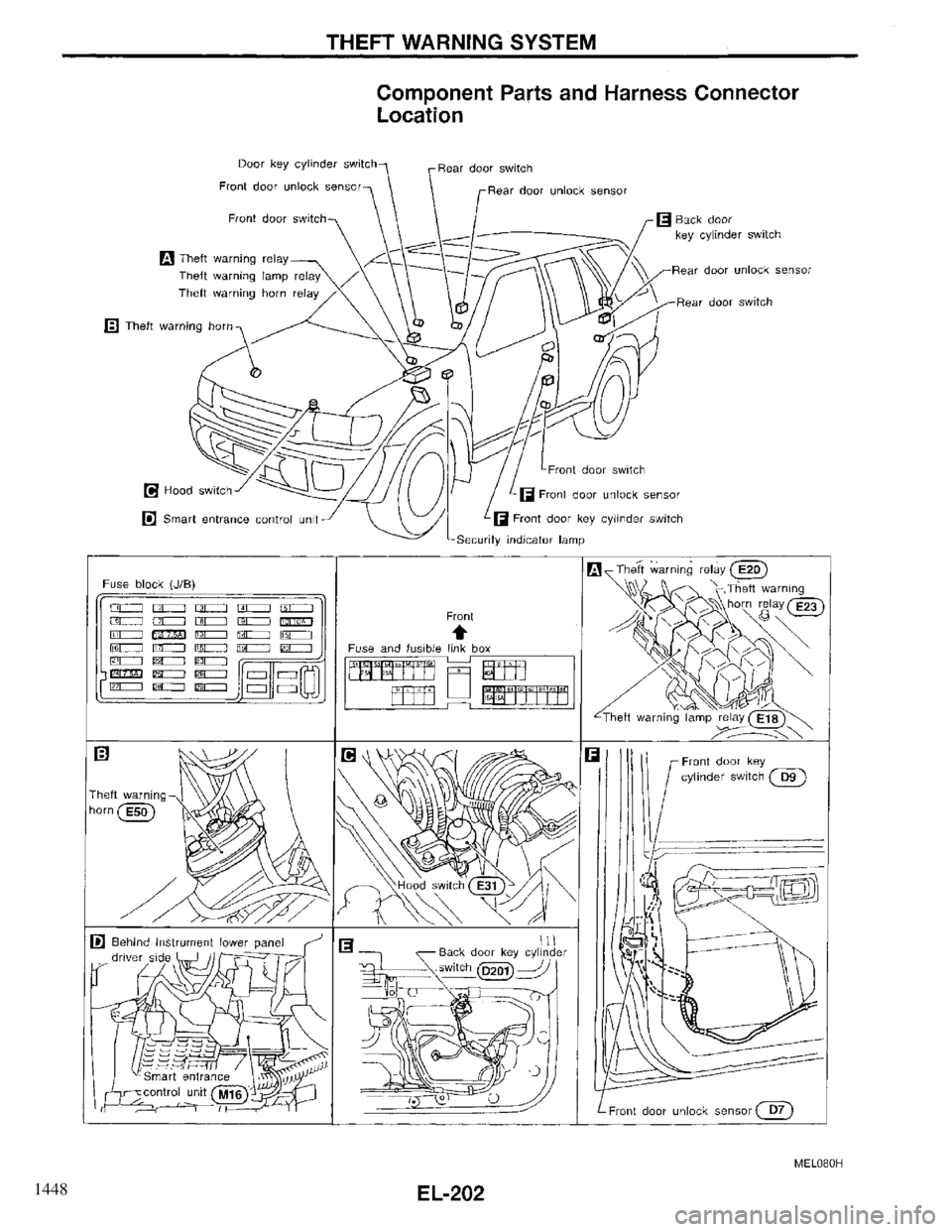 INFINITI QX4 1997 Factory Service Manual 1448 INFINITI QX4 1997 Factory Service Manual 1448