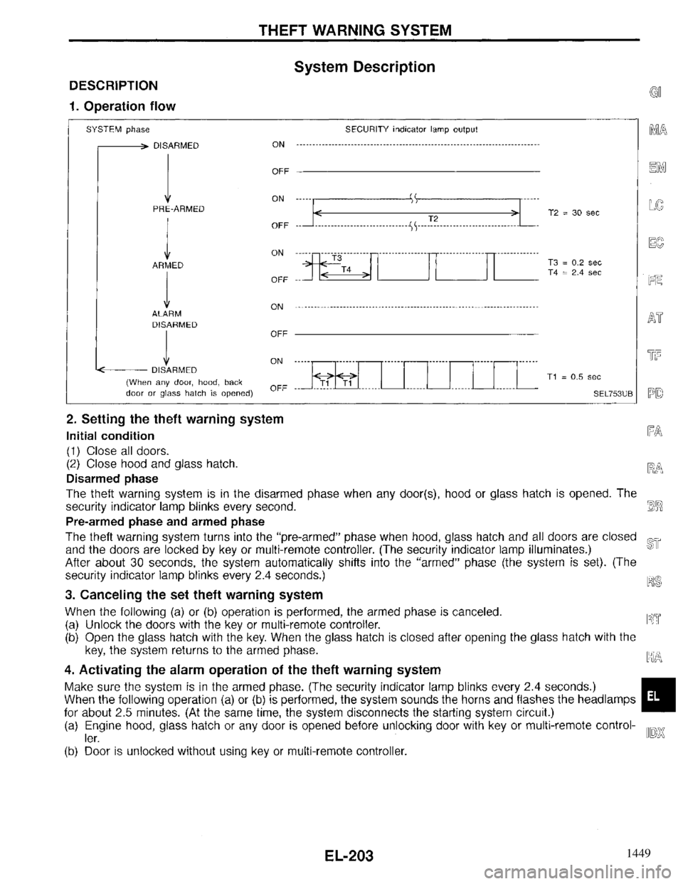 INFINITI QX4 1997 Factory Service Manual 1449 INFINITI QX4 1997 Factory Service Manual 1449