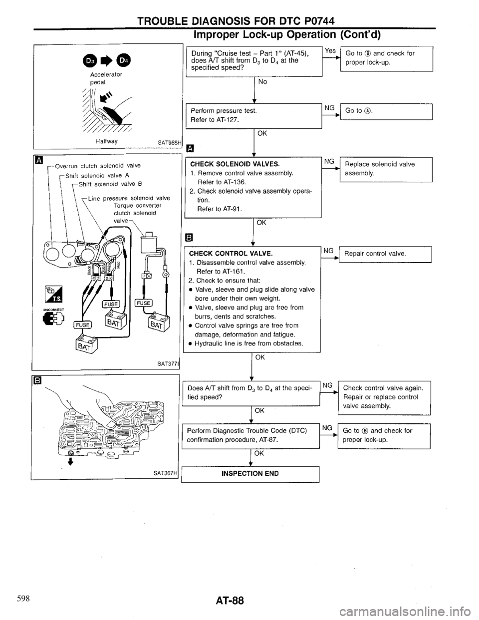 INFINITI QX4 1997 Factory Owners Manual 598 INFINITI QX4 1997 Factory Owners Manual 598