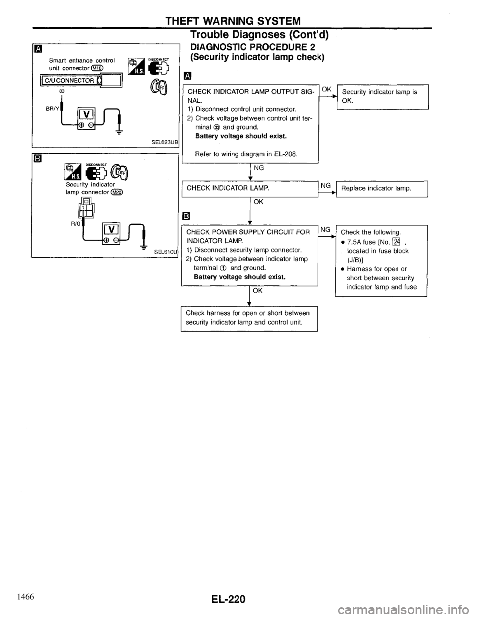 INFINITI QX4 1997 Factory Service Manual 1466 INFINITI QX4 1997 Factory Service Manual 1466