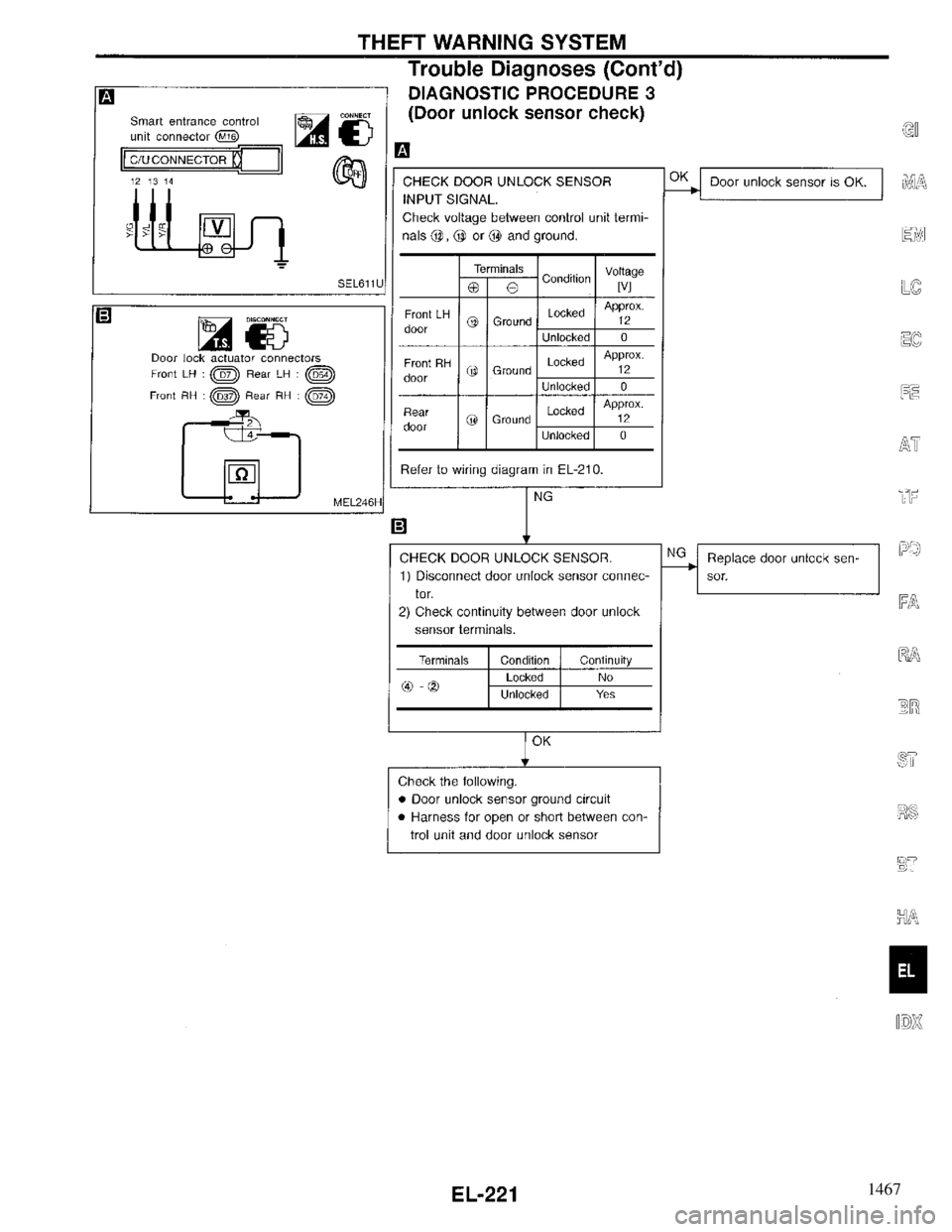 INFINITI QX4 1997 Factory Service Manual 1467 INFINITI QX4 1997 Factory Service Manual 1467
