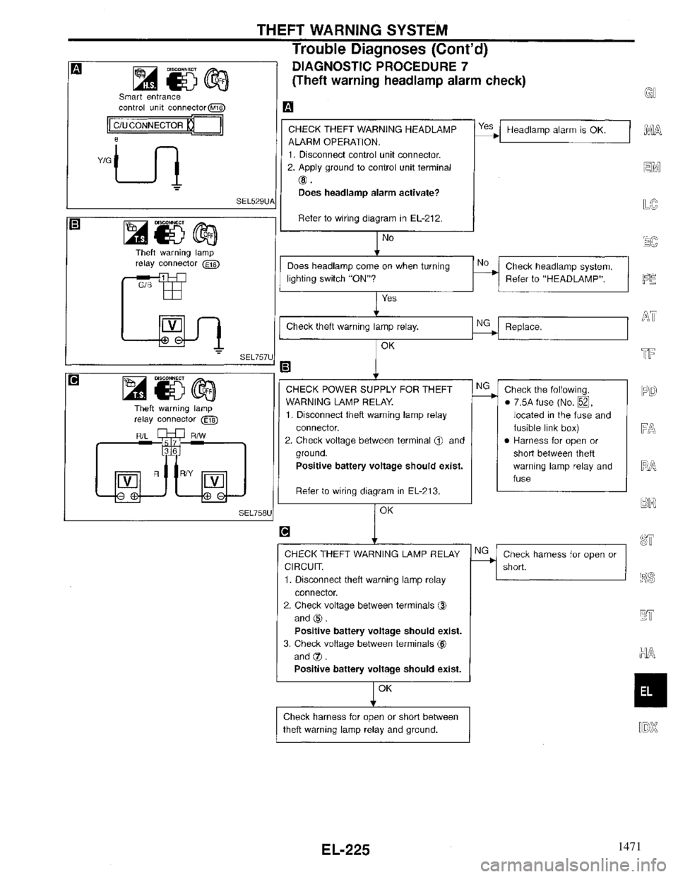 INFINITI QX4 1997 Factory Service Manual 1471 INFINITI QX4 1997 Factory Service Manual 1471
