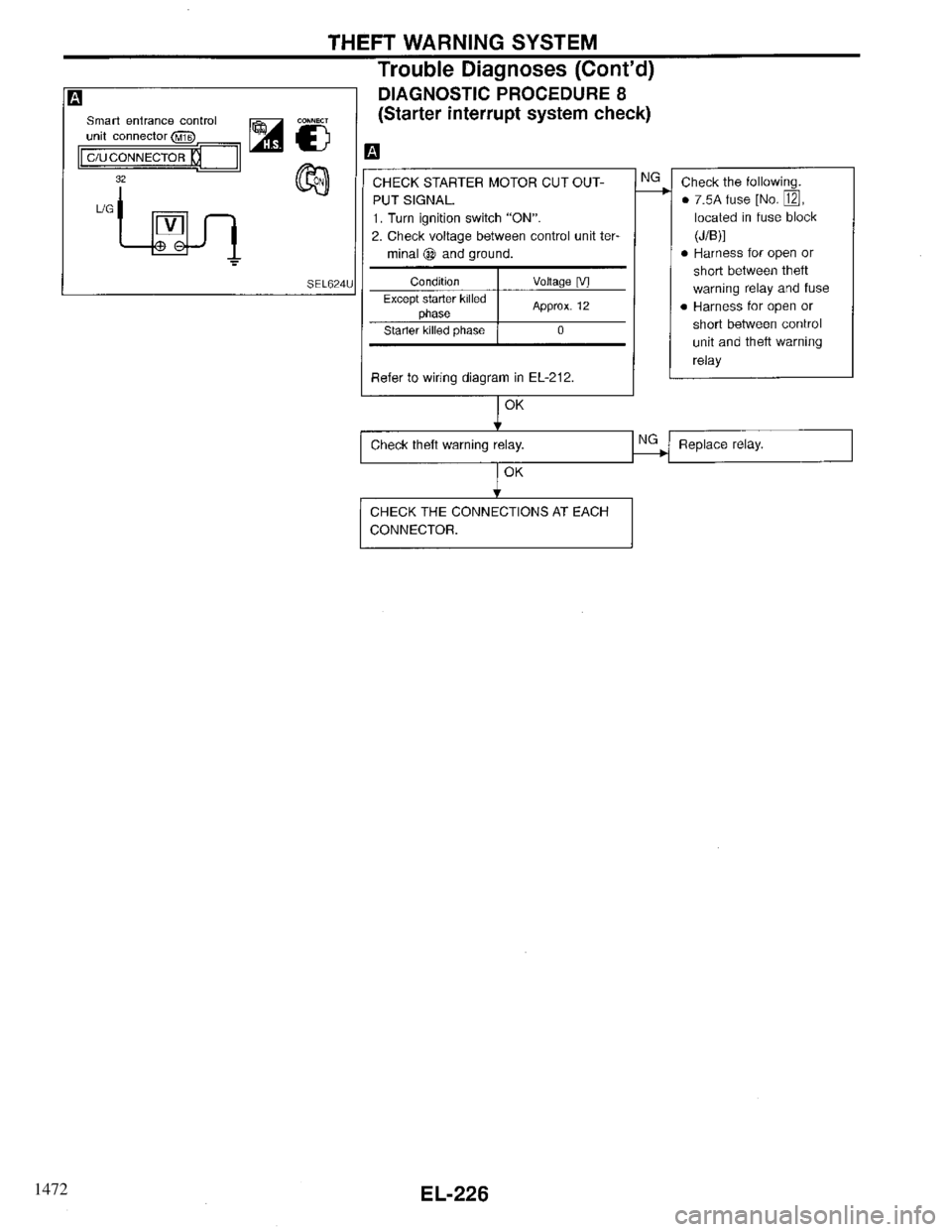 INFINITI QX4 1997 Factory Service Manual 1472 INFINITI QX4 1997 Factory Service Manual 1472