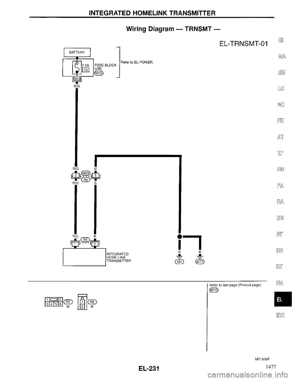 INFINITI QX4 1997 Factory Service Manual 1477 INFINITI QX4 1997 Factory Service Manual 1477