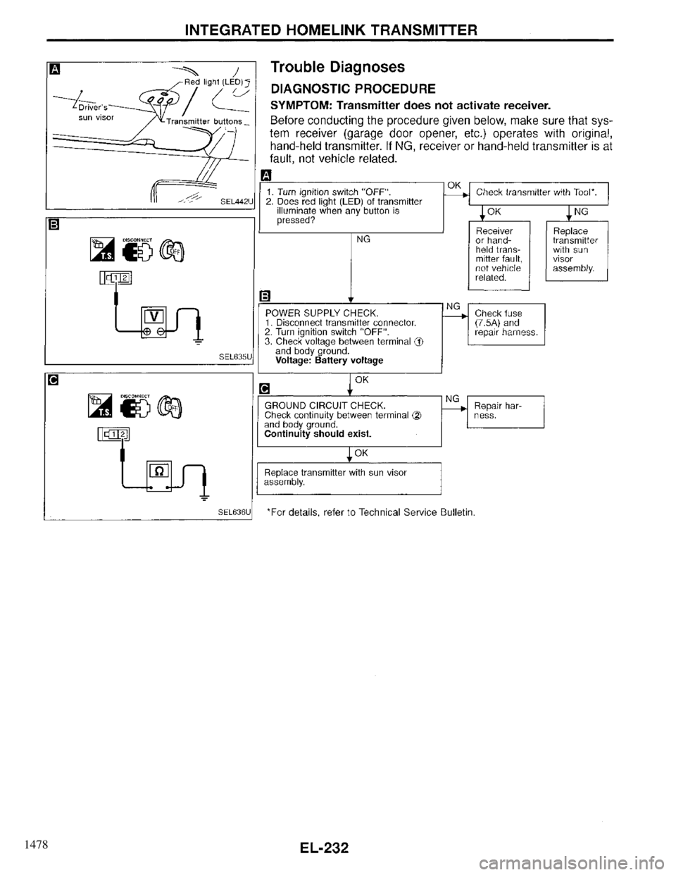 INFINITI QX4 1997 Factory Service Manual 1478 INFINITI QX4 1997 Factory Service Manual 1478