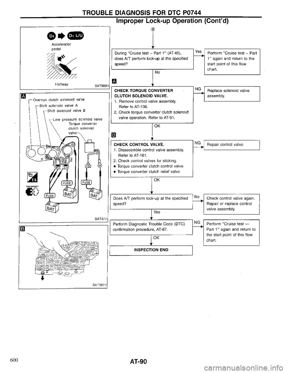 INFINITI QX4 1997 Factory Owners Manual 600 INFINITI QX4 1997 Factory Owners Manual 600