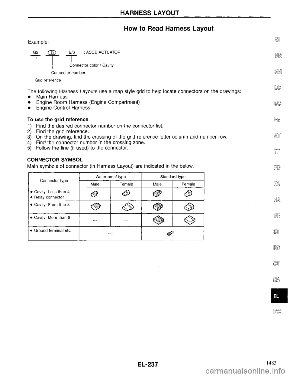 INFINITI QX4 1997  Factory Service Manual 1483 