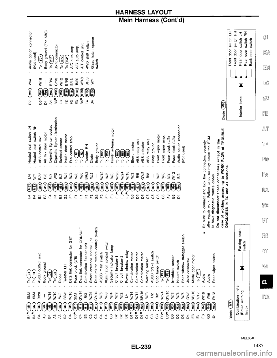 INFINITI QX4 1997  Factory Service Manual 1485 