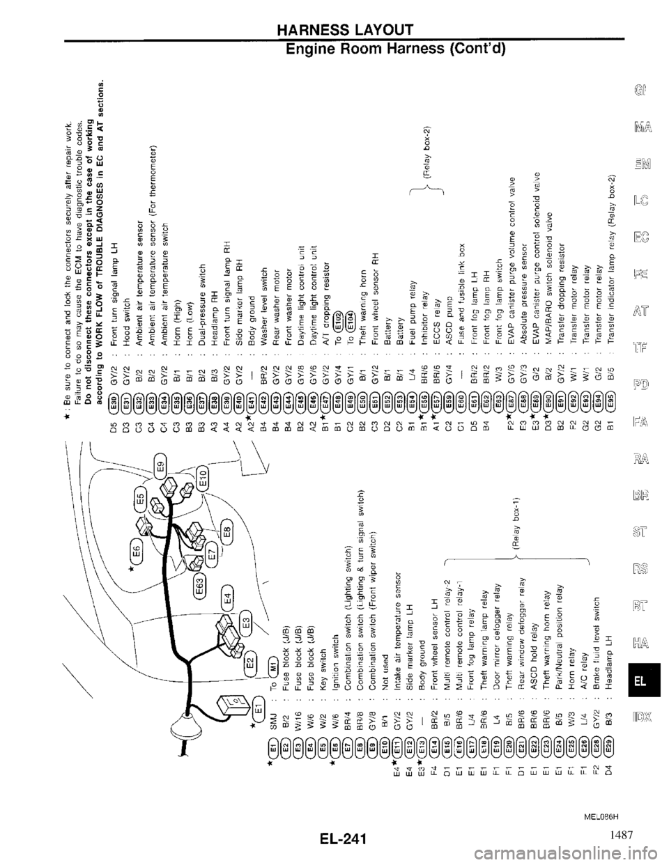 INFINITI QX4 1997  Factory Service Manual 1487 
