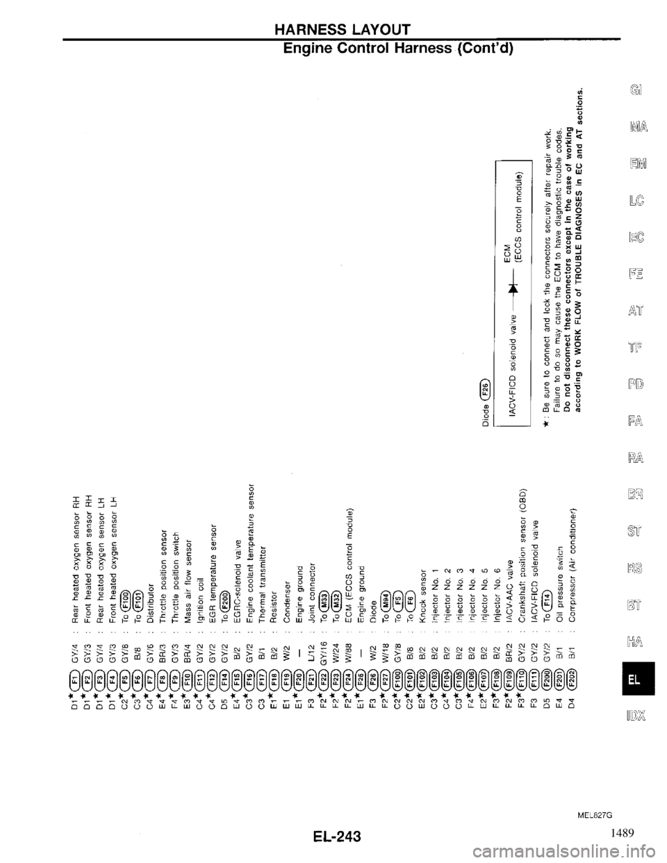 INFINITI QX4 1997  Factory Service Manual 1489 