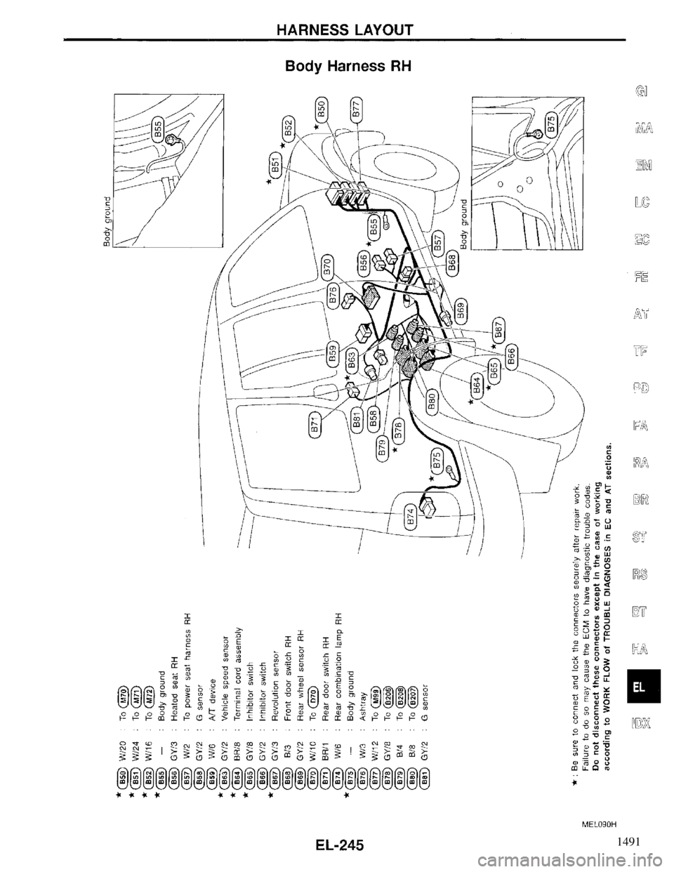 INFINITI QX4 1997  Factory Service Manual 1491 