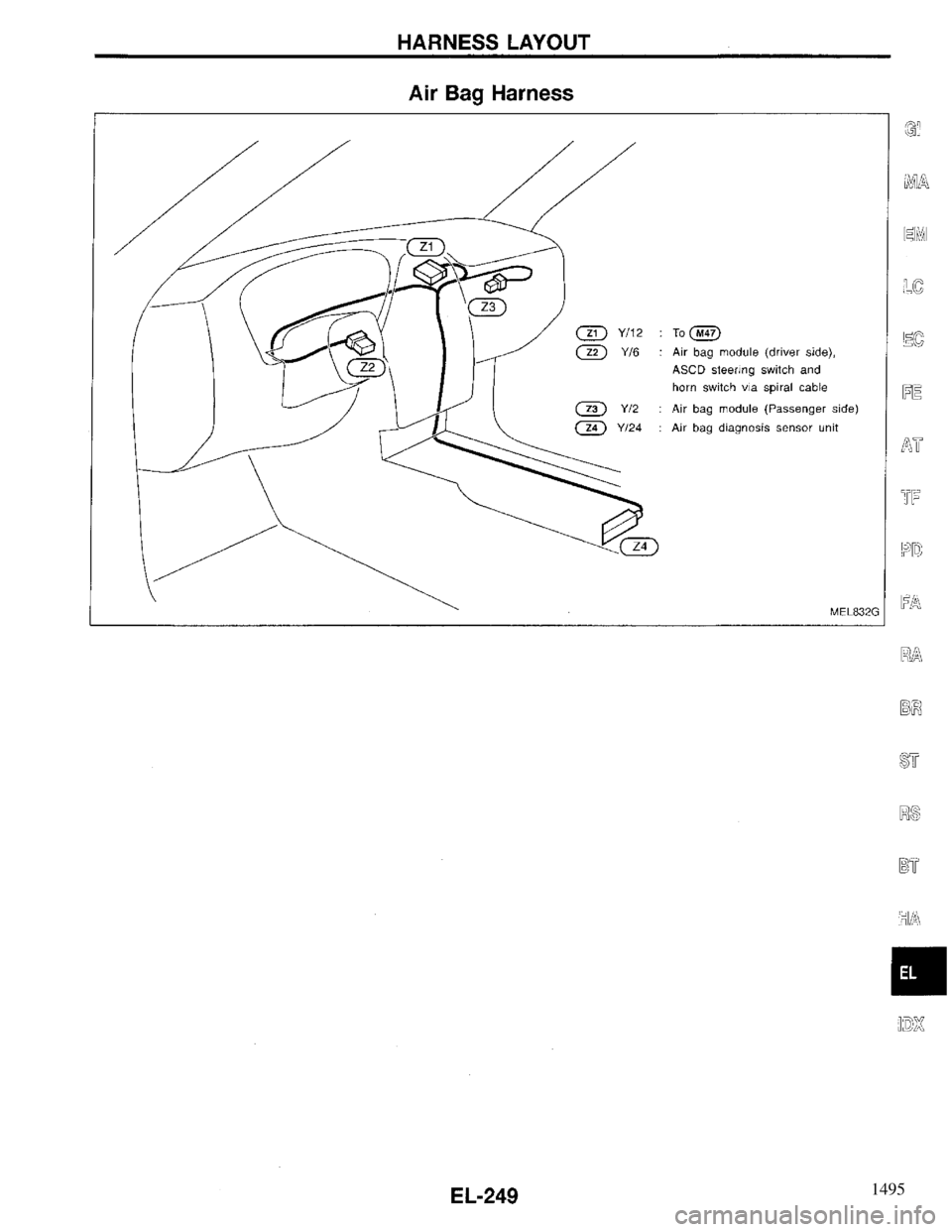 INFINITI QX4 1997  Factory Service Manual 1495 