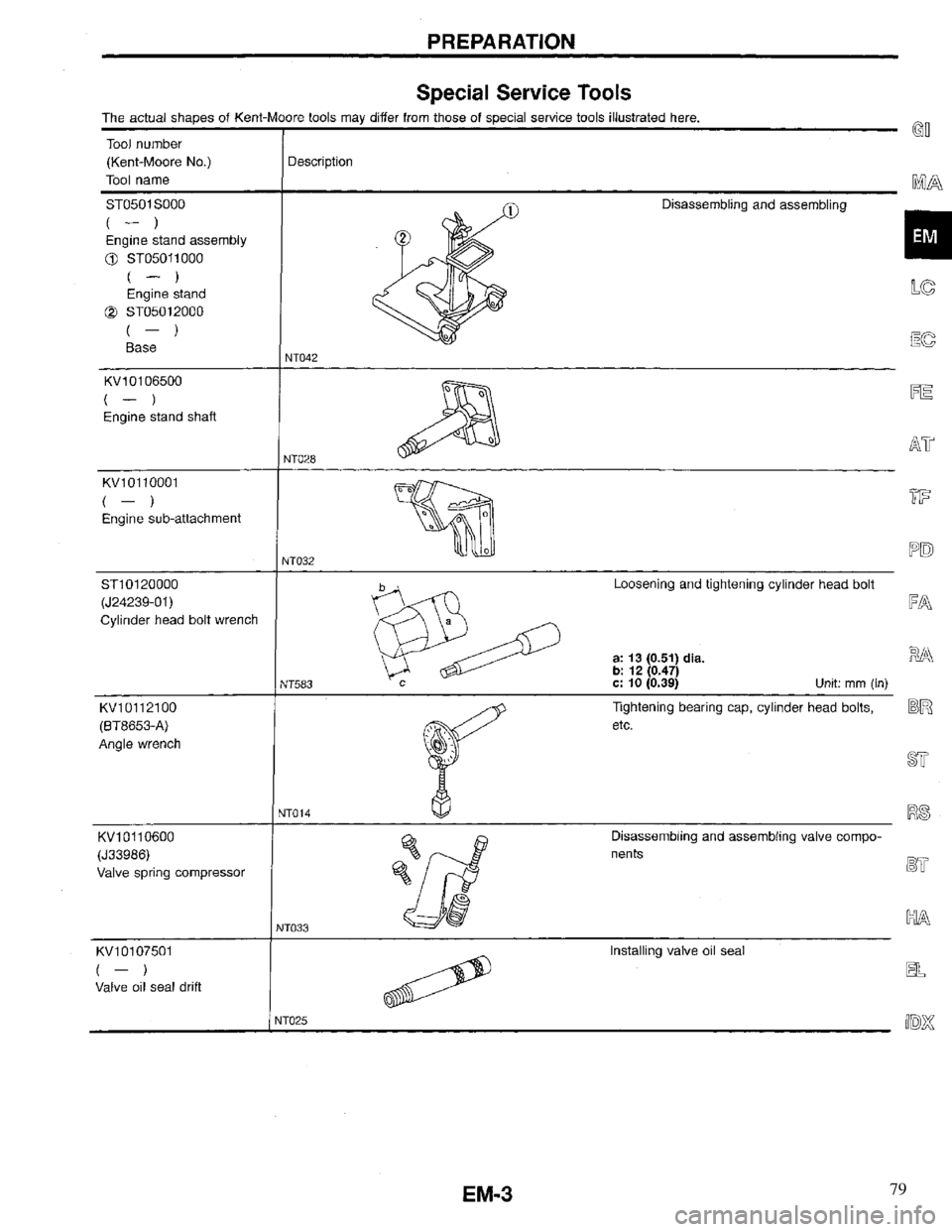 INFINITI QX4 1997  Factory Service Manual 79 