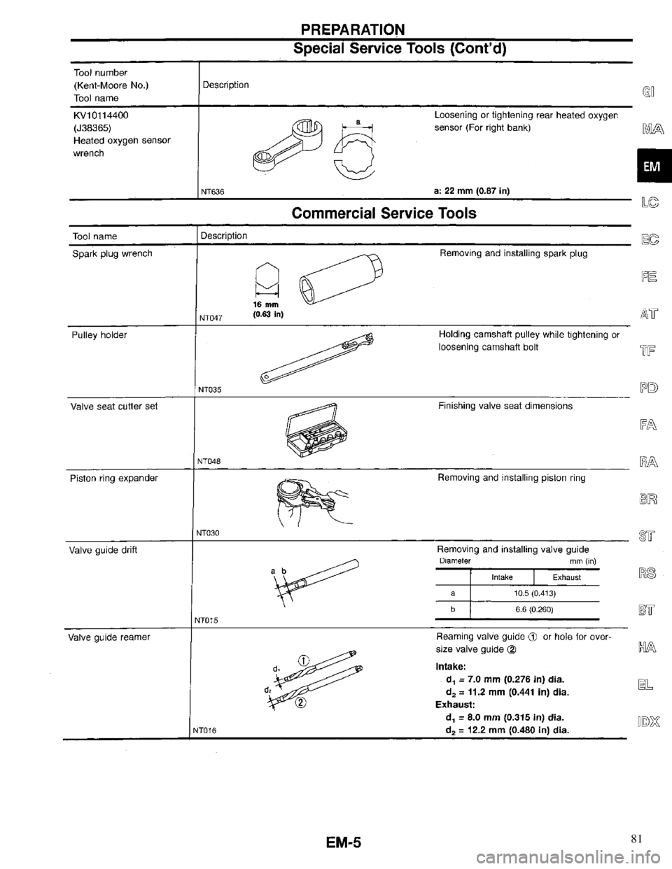 INFINITI QX4 1997  Factory Service Manual 81 
