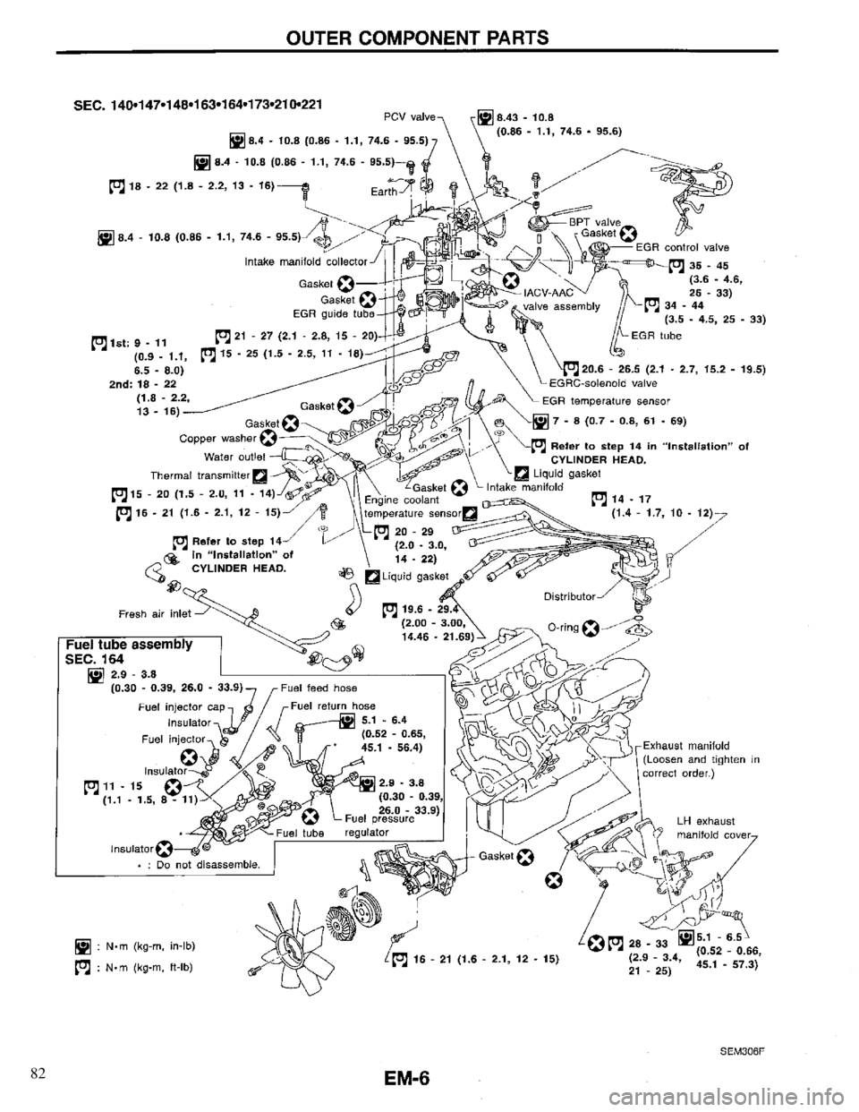 INFINITI QX4 1997  Factory Service Manual 82 