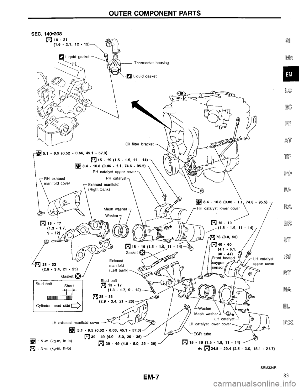 INFINITI QX4 1997  Factory Service Manual 83 