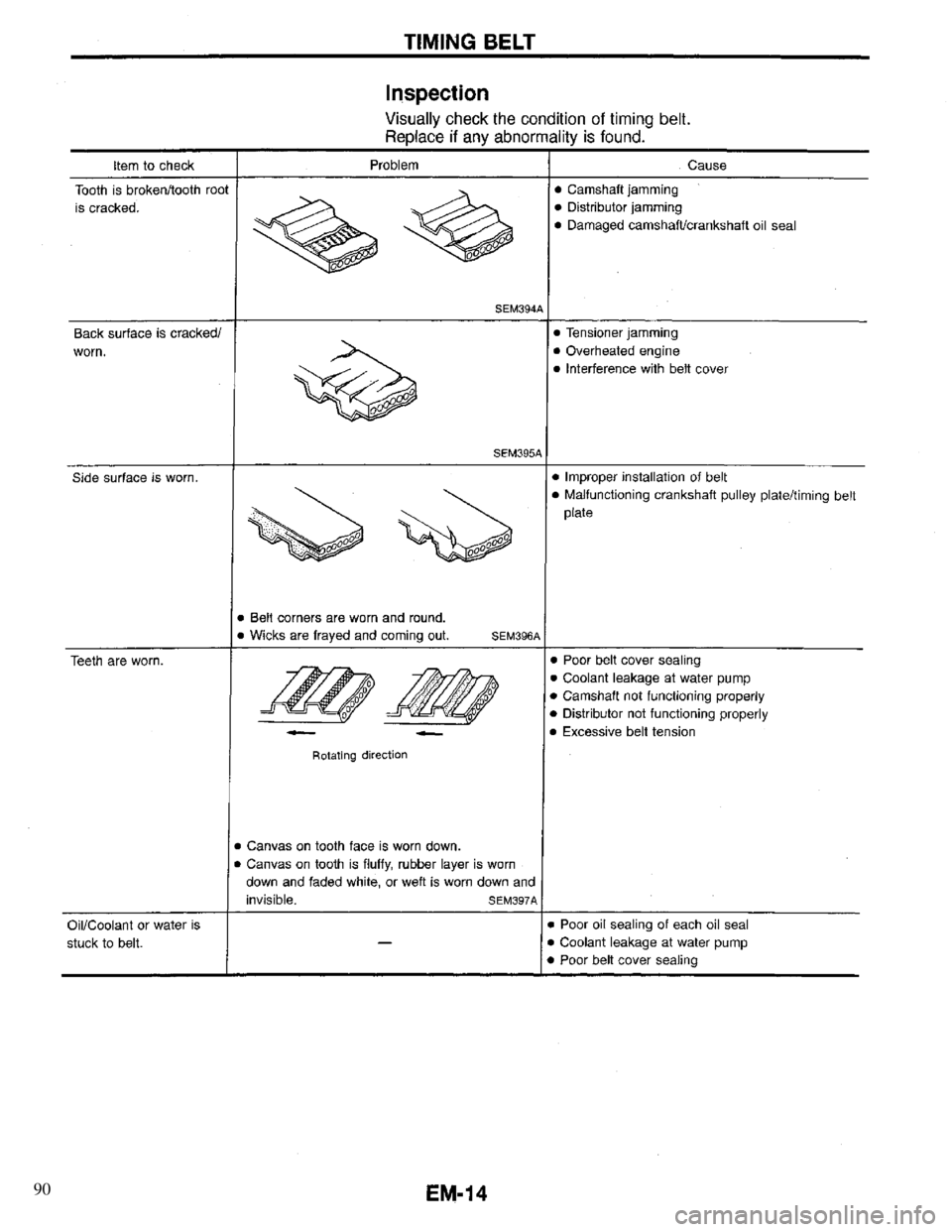 INFINITI QX4 1997  Factory Service Manual 90 