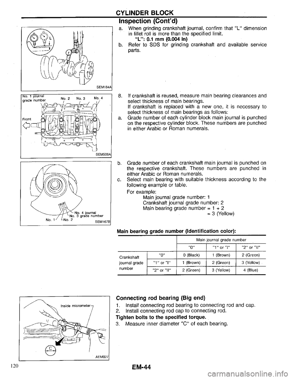 INFINITI QX4 1997  Factory Service Manual 120 