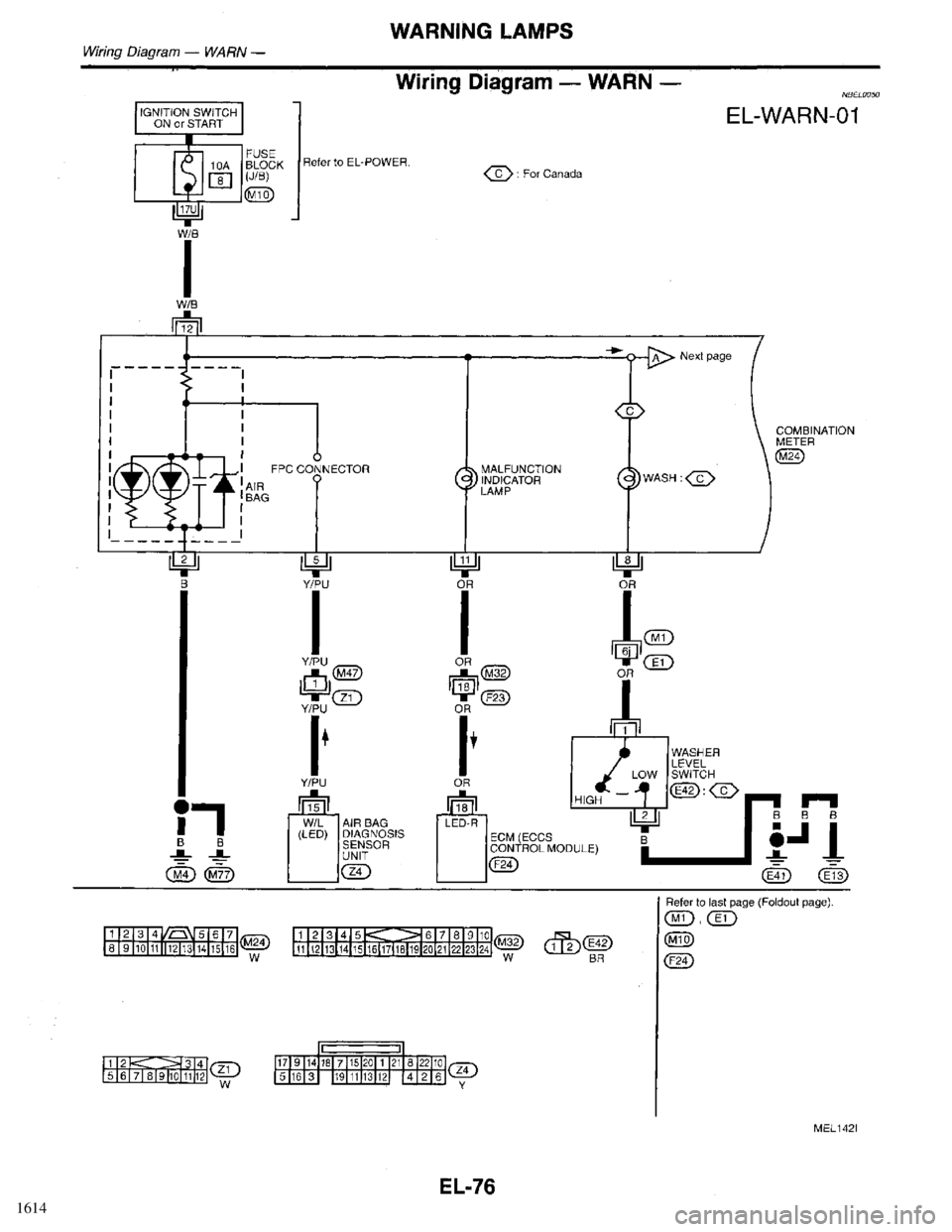 INFINITI QX4 1998 Factory Service Manual 1614 INFINITI QX4 1998 Factory Service Manual 1614