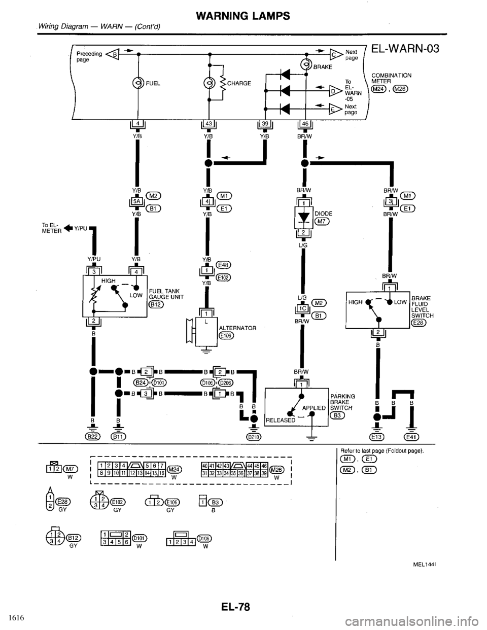 INFINITI QX4 1998 Factory Service Manual 1616 INFINITI QX4 1998 Factory Service Manual 1616