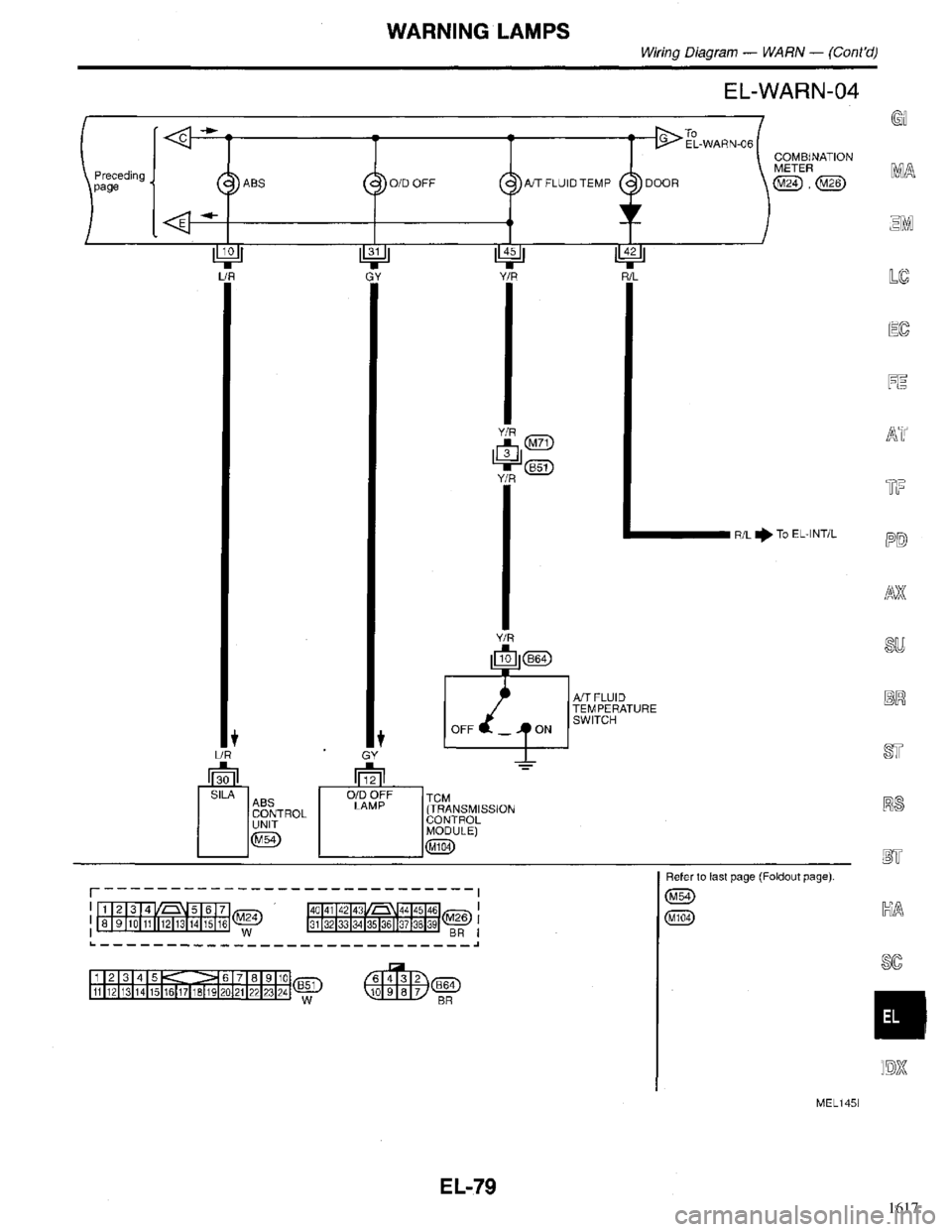 INFINITI QX4 1998 Factory Service Manual 1617 INFINITI QX4 1998 Factory Service Manual 1617