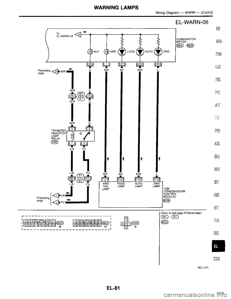 INFINITI QX4 1998 Factory Service Manual 1619 INFINITI QX4 1998 Factory Service Manual 1619