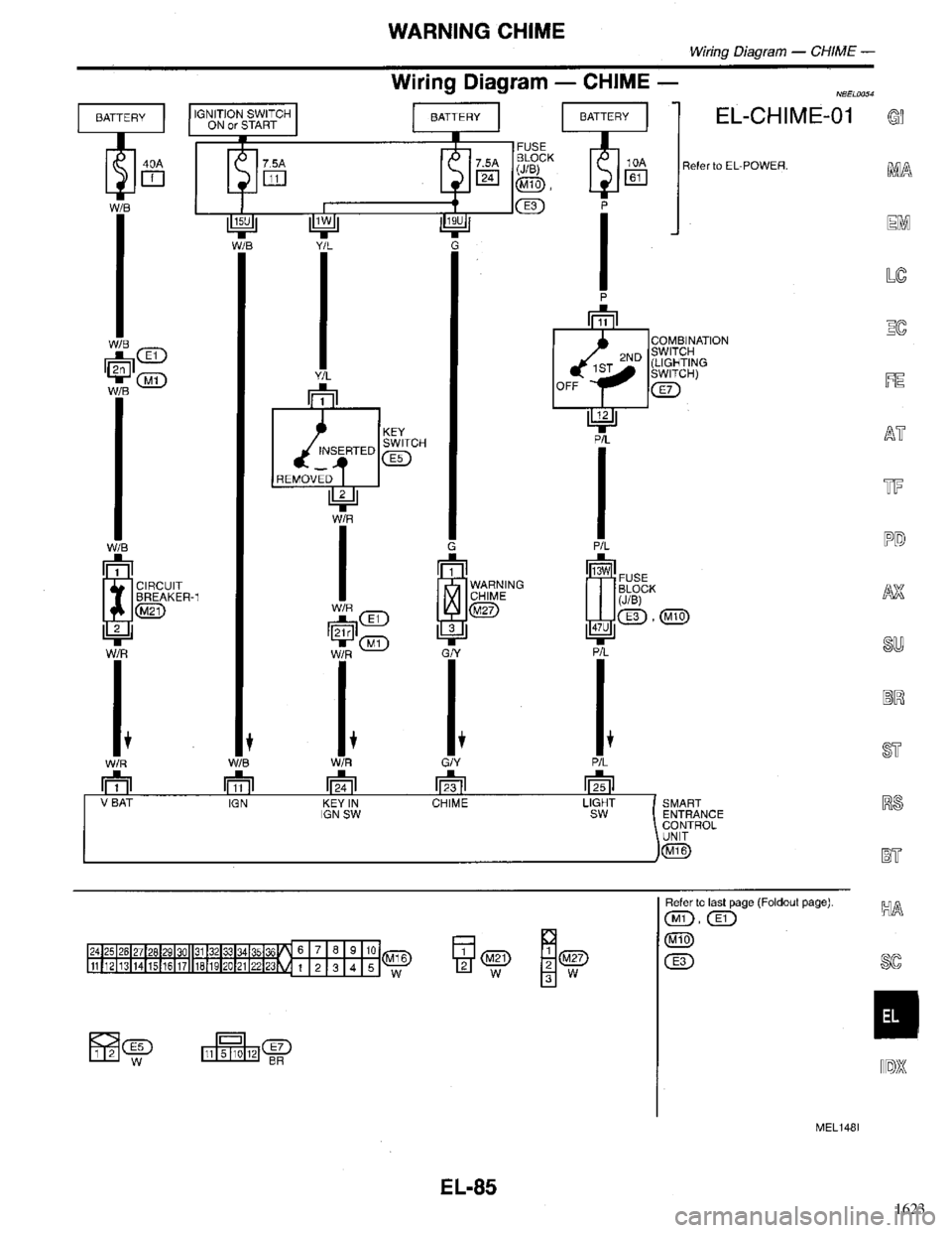 INFINITI QX4 1998 Factory Service Manual 1623 INFINITI QX4 1998 Factory Service Manual 1623