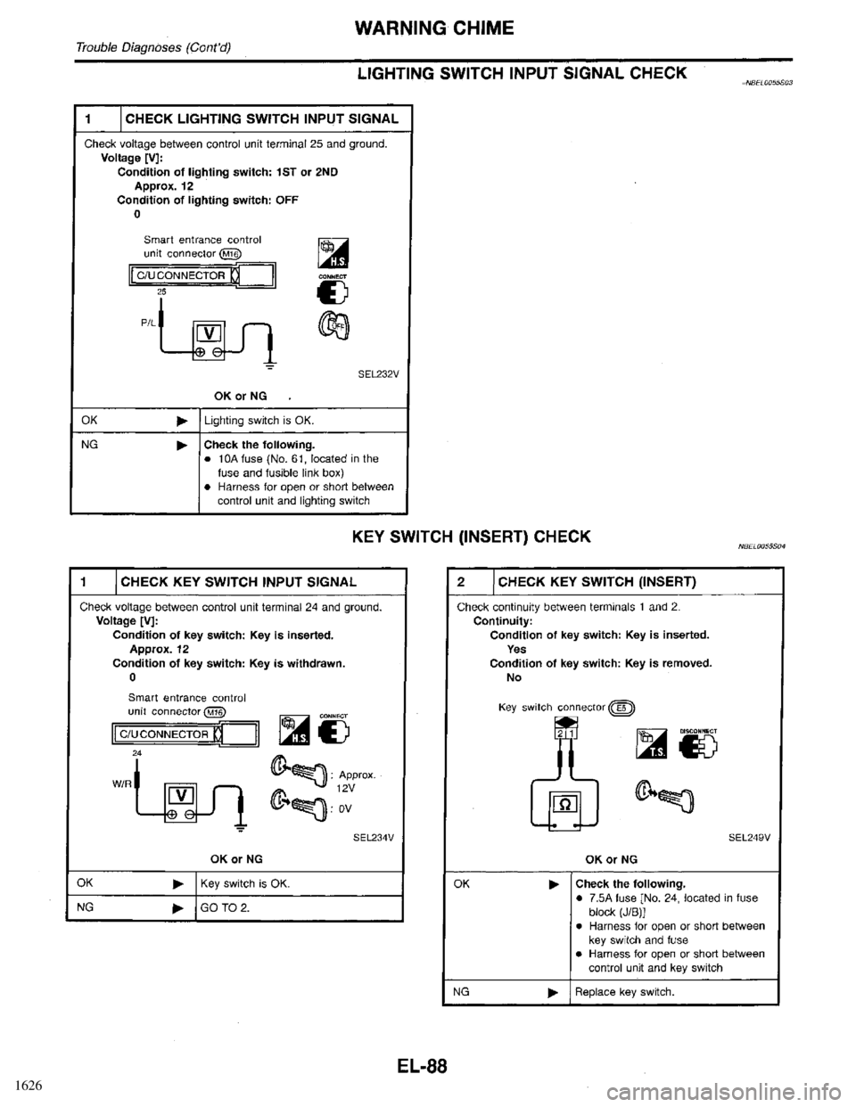 INFINITI QX4 1998 Factory Service Manual 1626 INFINITI QX4 1998 Factory Service Manual 1626