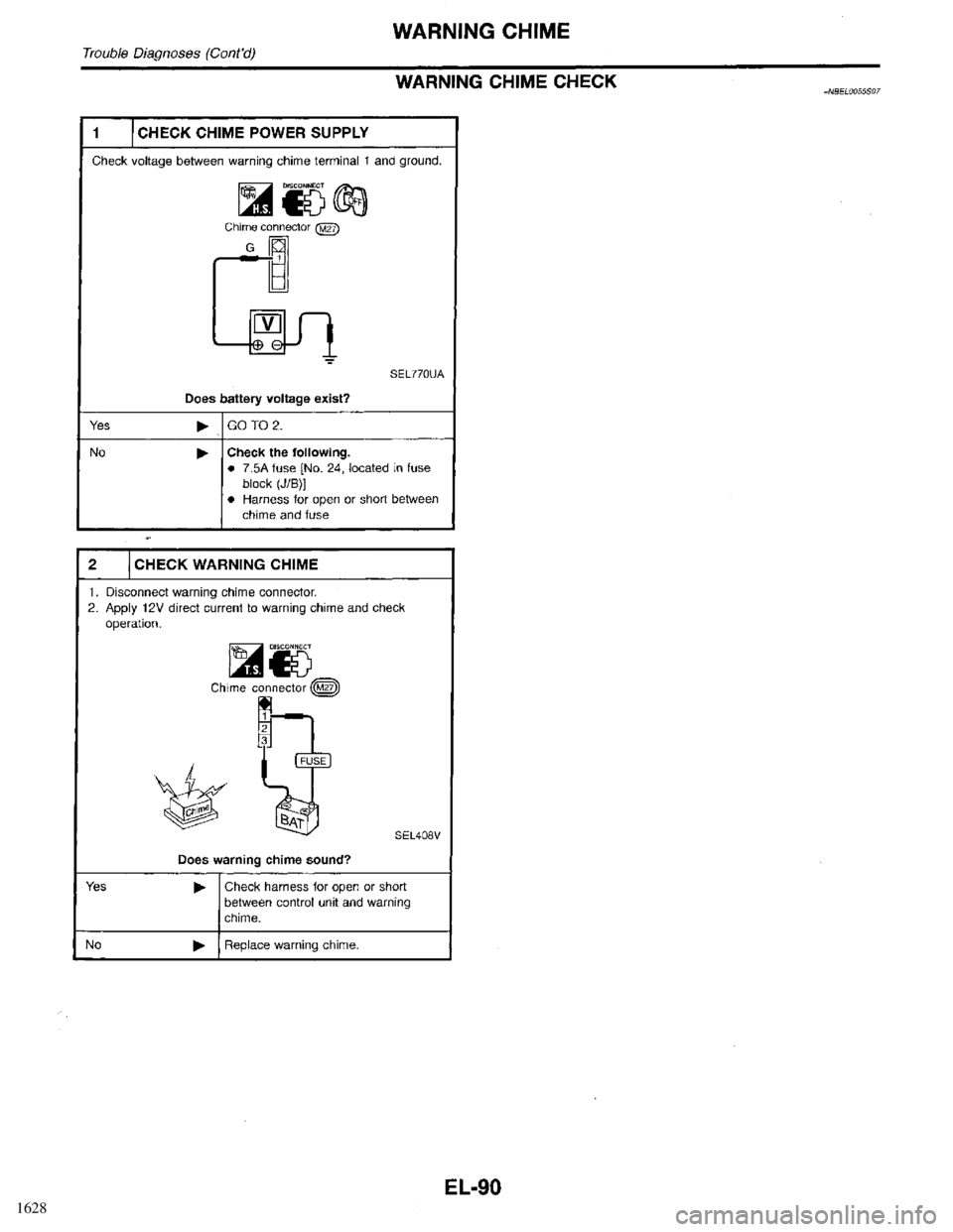 INFINITI QX4 1998 Factory Service Manual 1628 INFINITI QX4 1998 Factory Service Manual 1628