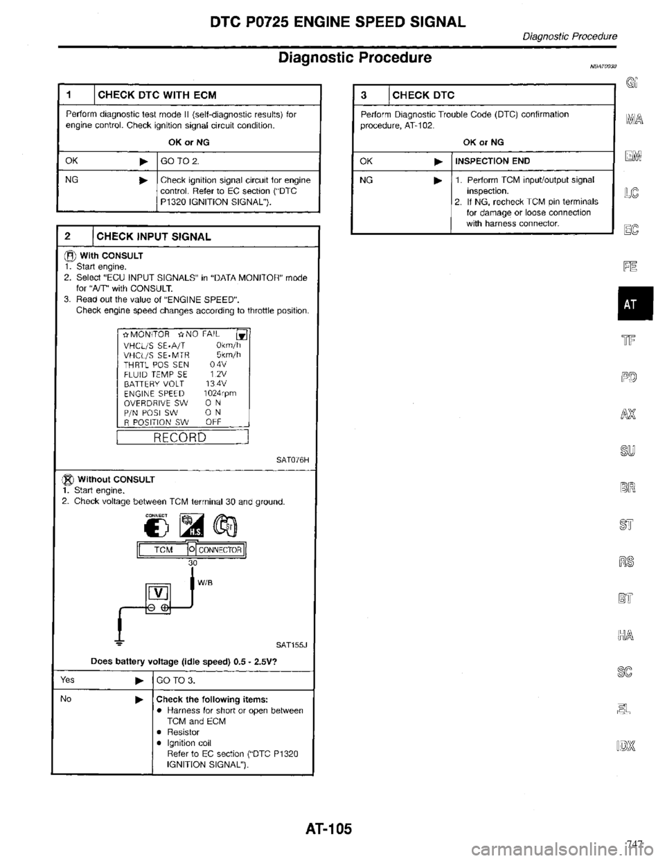 INFINITI QX4 1998  Factory Service Manual 747 