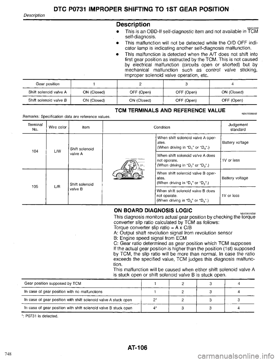 INFINITI QX4 1998  Factory Service Manual 748 