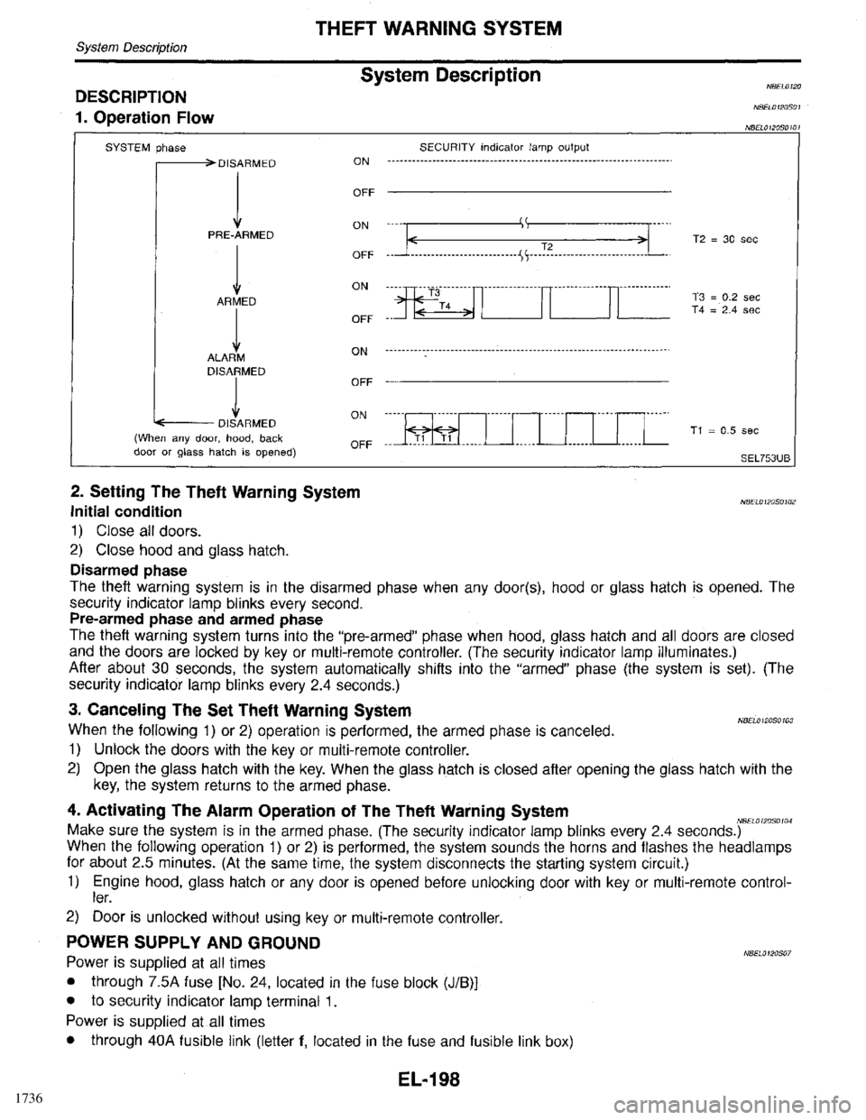 INFINITI QX4 1998  Factory Service Manual 1736 