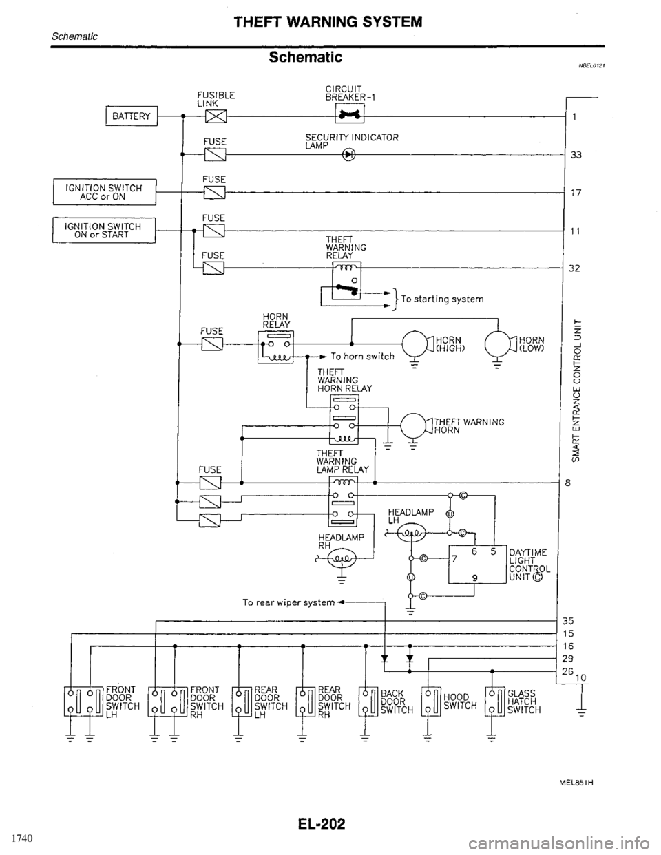 INFINITI QX4 1998  Factory Service Manual 1740 