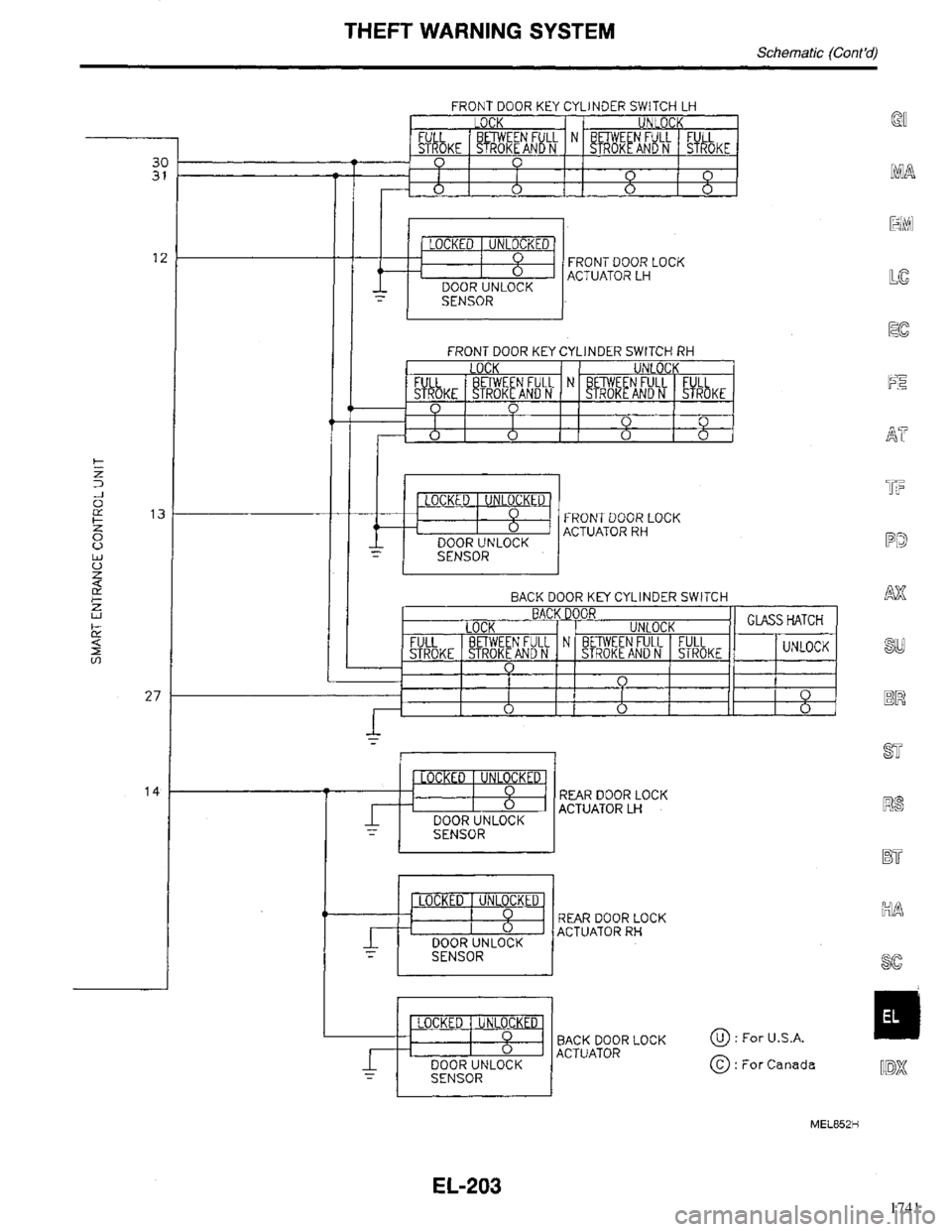 INFINITI QX4 1998  Factory Service Manual 1741 