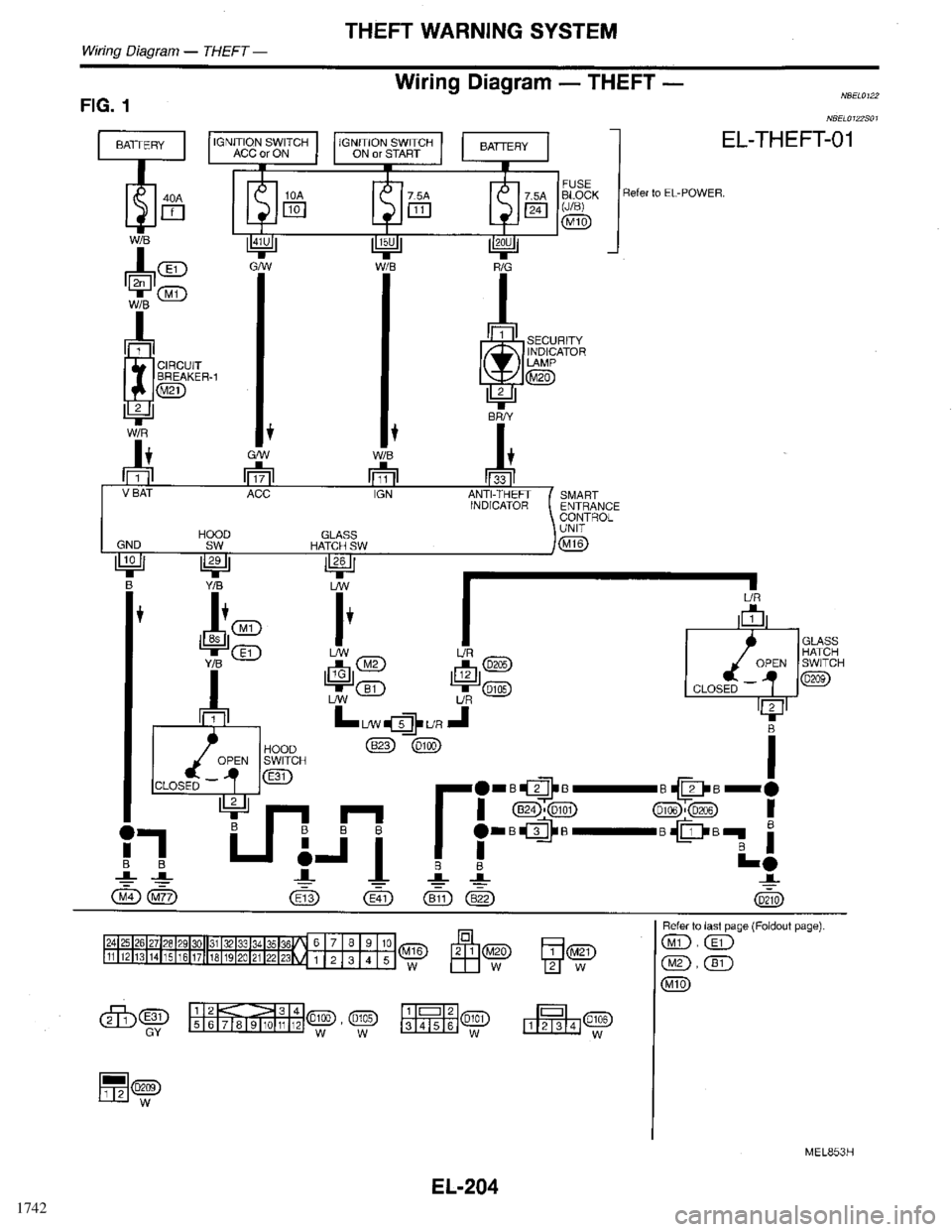 INFINITI QX4 1998  Factory Service Manual 1742 