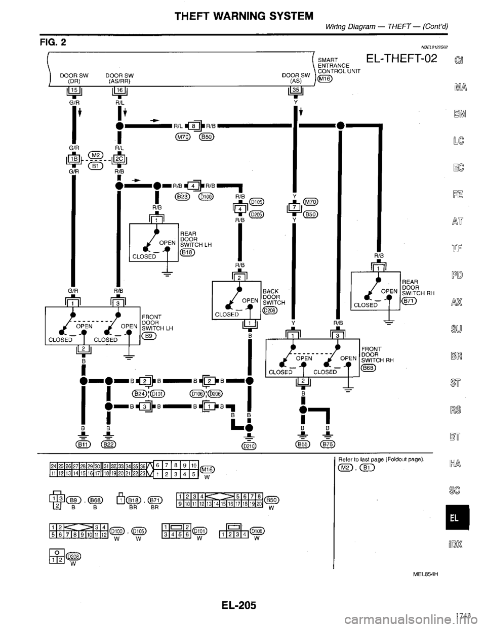 INFINITI QX4 1998  Factory Service Manual 1743 
