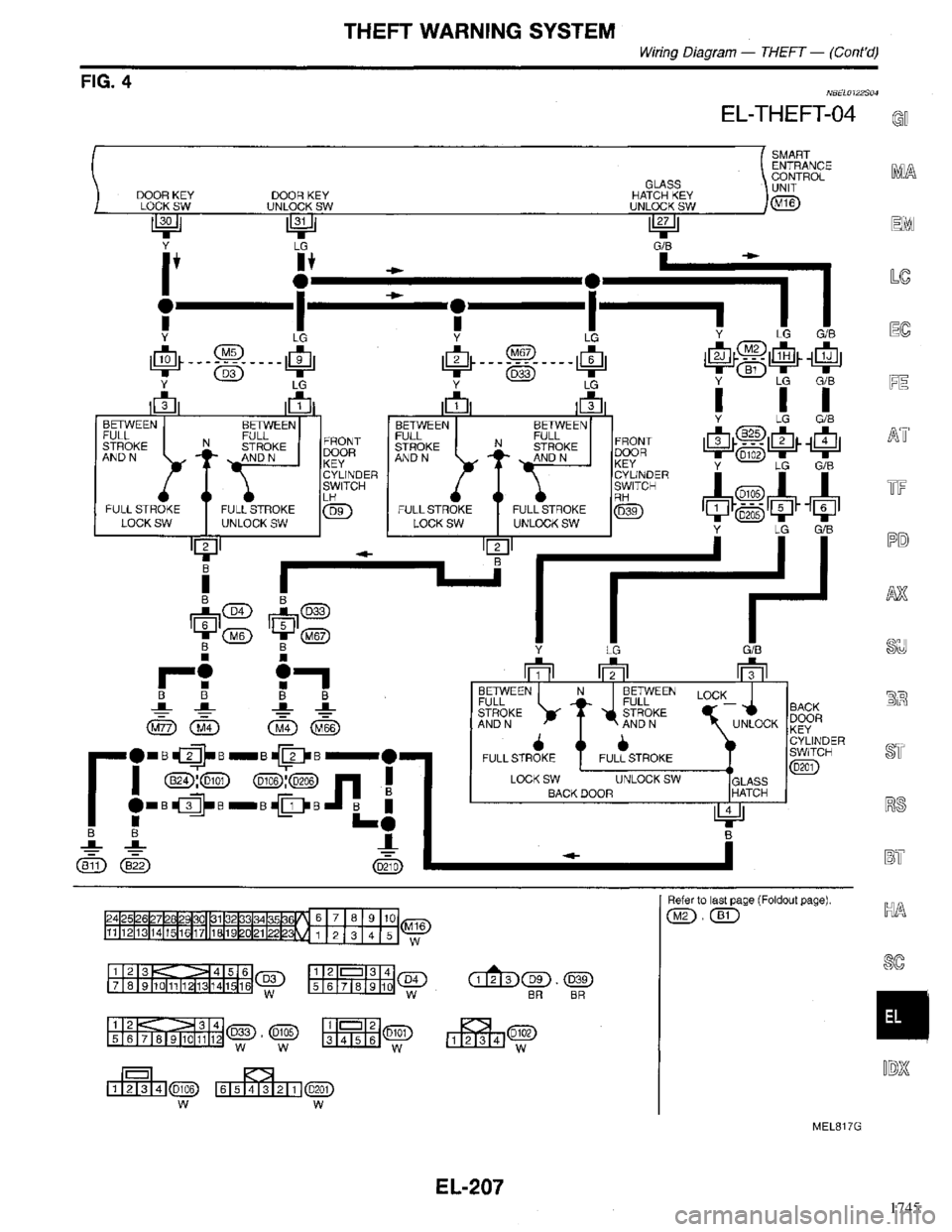 INFINITI QX4 1998  Factory Service Manual 1745 