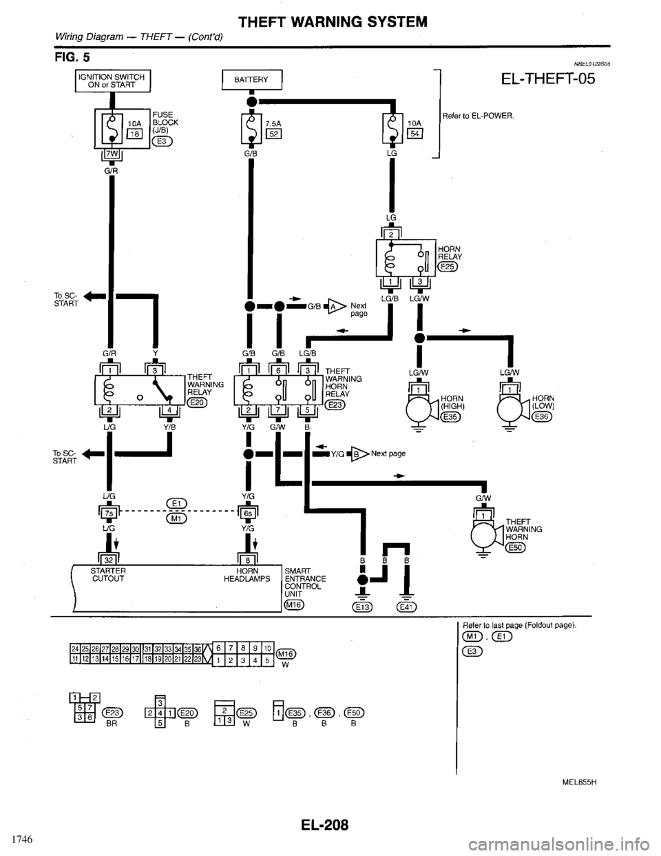 INFINITI QX4 1998  Factory Service Manual 1746 