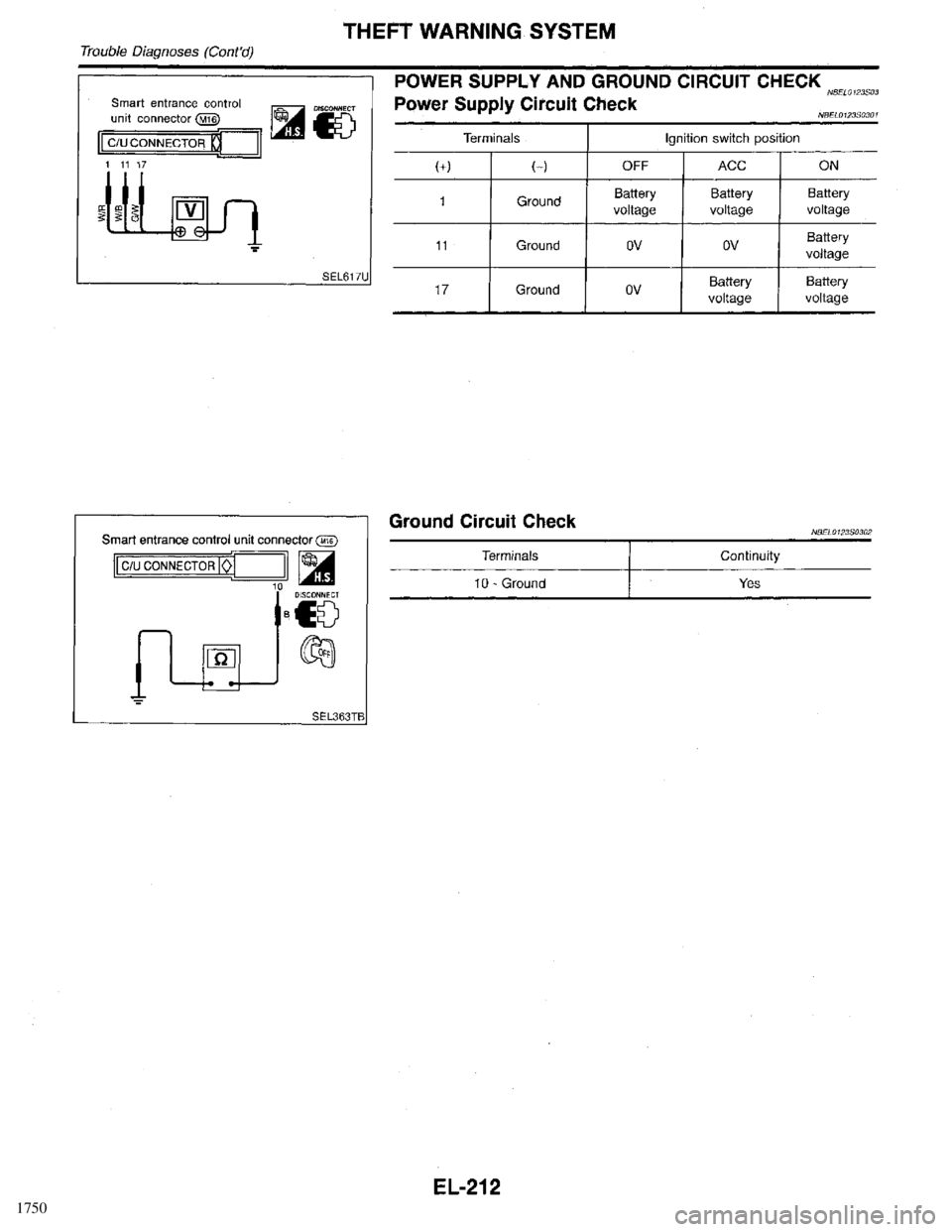 INFINITI QX4 1998  Factory Service Manual 1750 